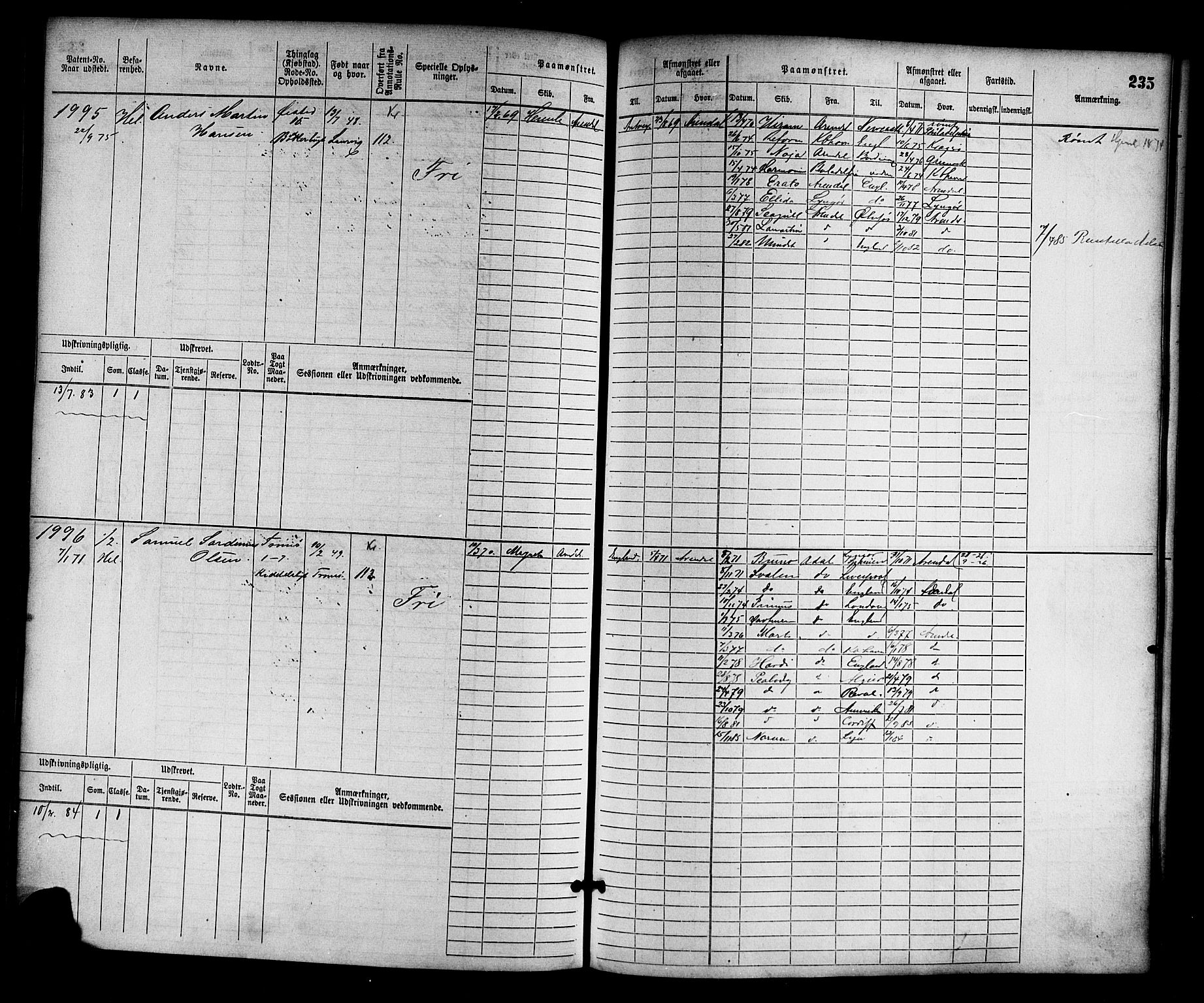 Arendal mønstringskrets, SAK/2031-0012/F/Fb/L0012: Hovedrulle nr 1529-2290, S-10, 1868-1885, p. 245