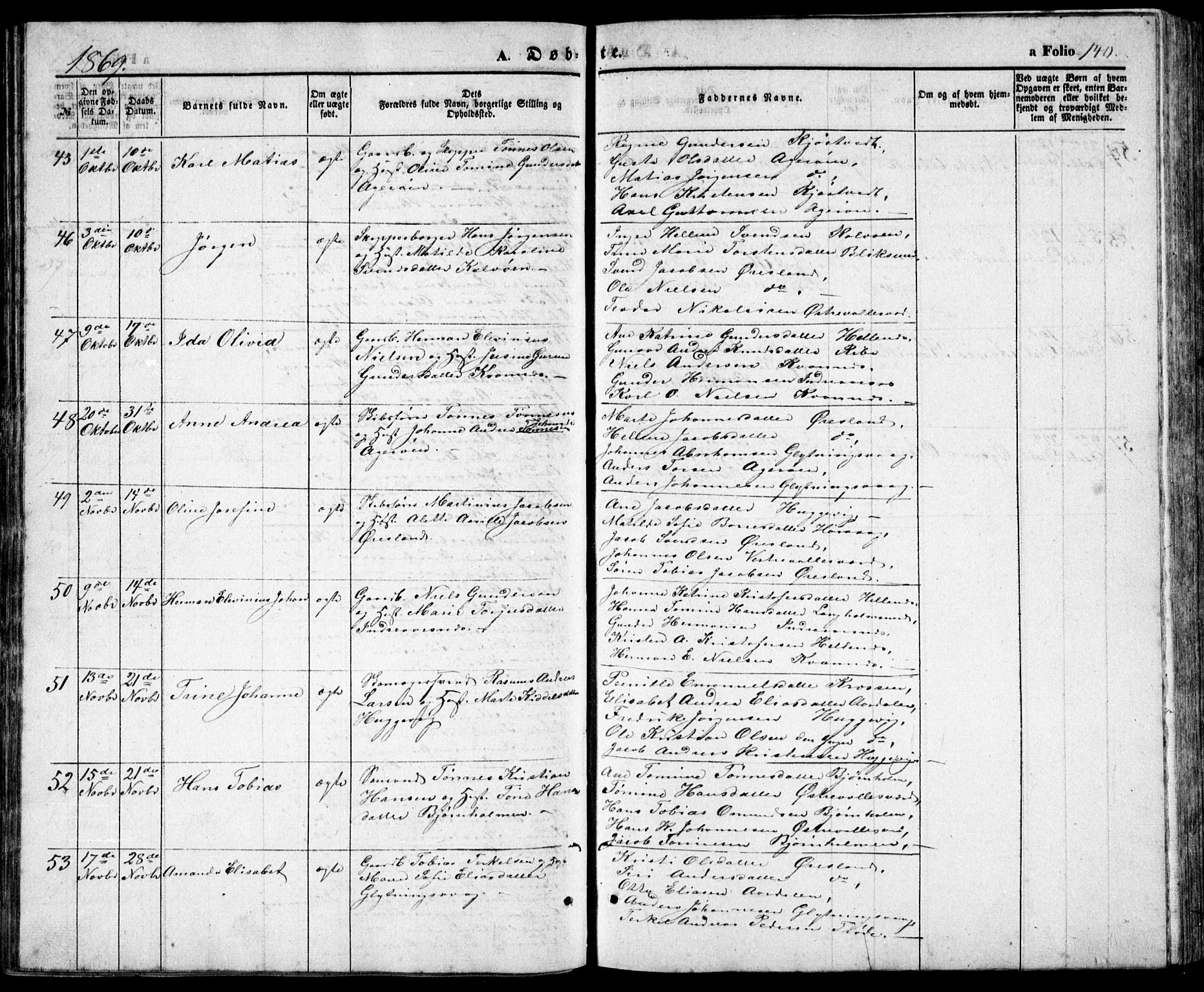 Høvåg sokneprestkontor, SAK/1111-0025/F/Fb/L0002: Parish register (copy) no. B 2, 1847-1869, p. 140
