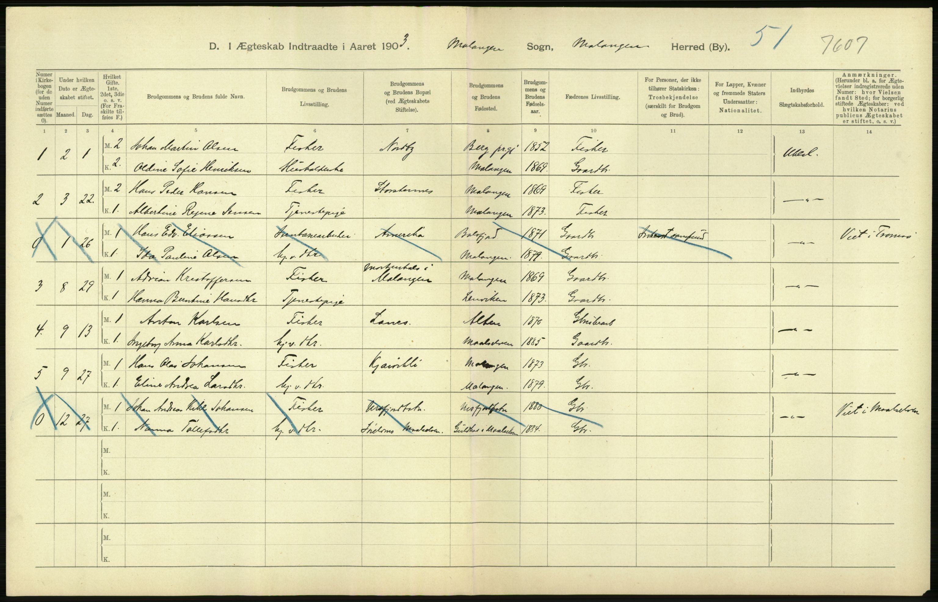 Statistisk sentralbyrå, Sosiodemografiske emner, Befolkning, AV/RA-S-2228/D/Df/Dfa/Dfaa/L0021: Tromsø amt: Fødte, gifte, døde., 1903, p. 324