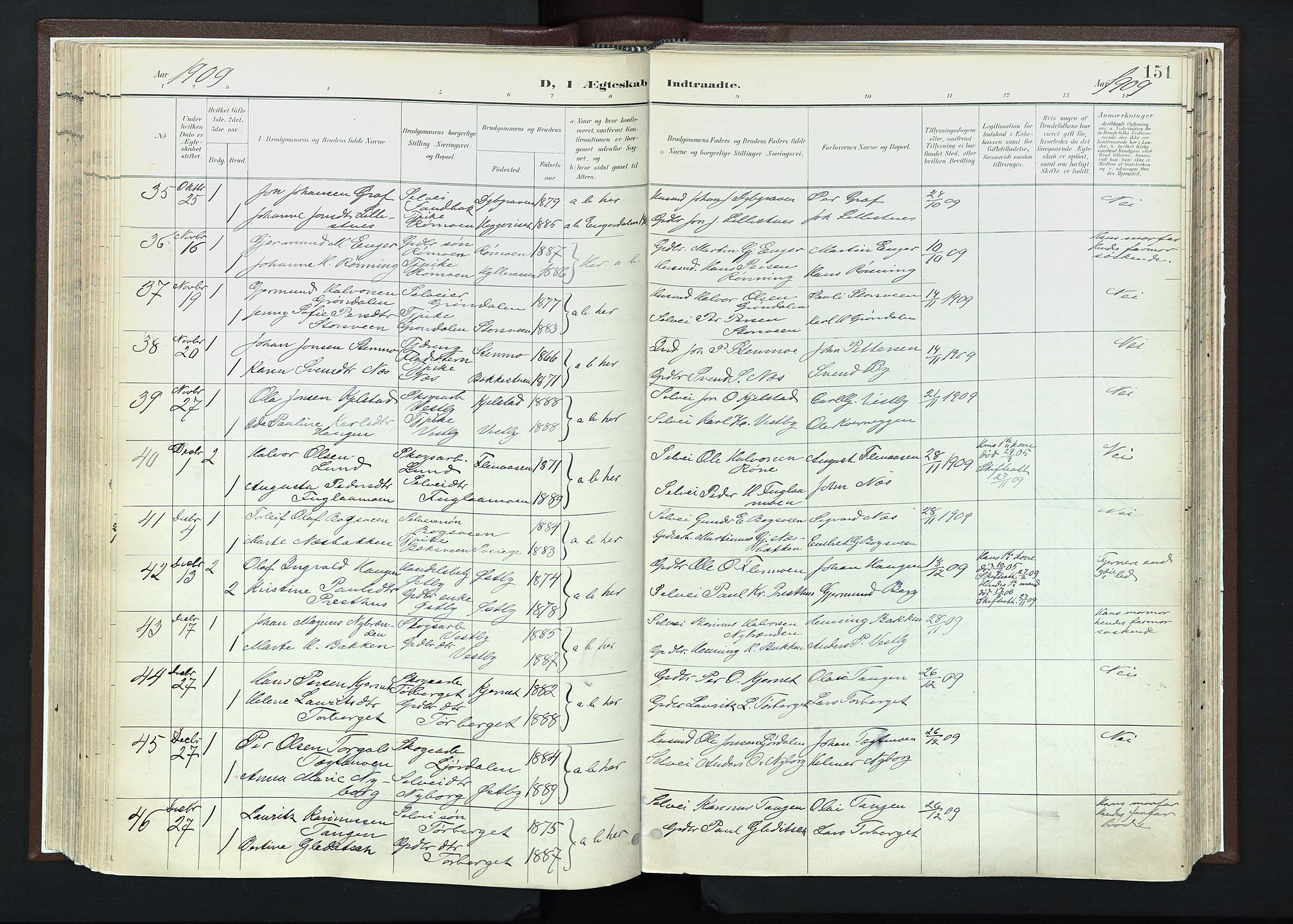 Trysil prestekontor, AV/SAH-PREST-046/H/Ha/Haa/L0013: Parish register (official) no. 13, 1898-1911, p. 151