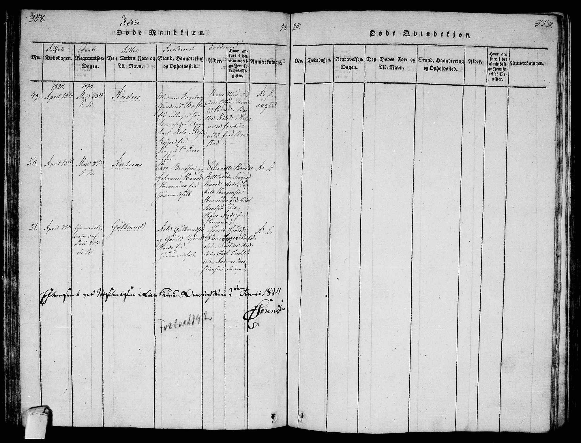 Lier kirkebøker, AV/SAKO-A-230/G/Ga/L0001: Parish register (copy) no. I 1, 1813-1824, p. 358-359