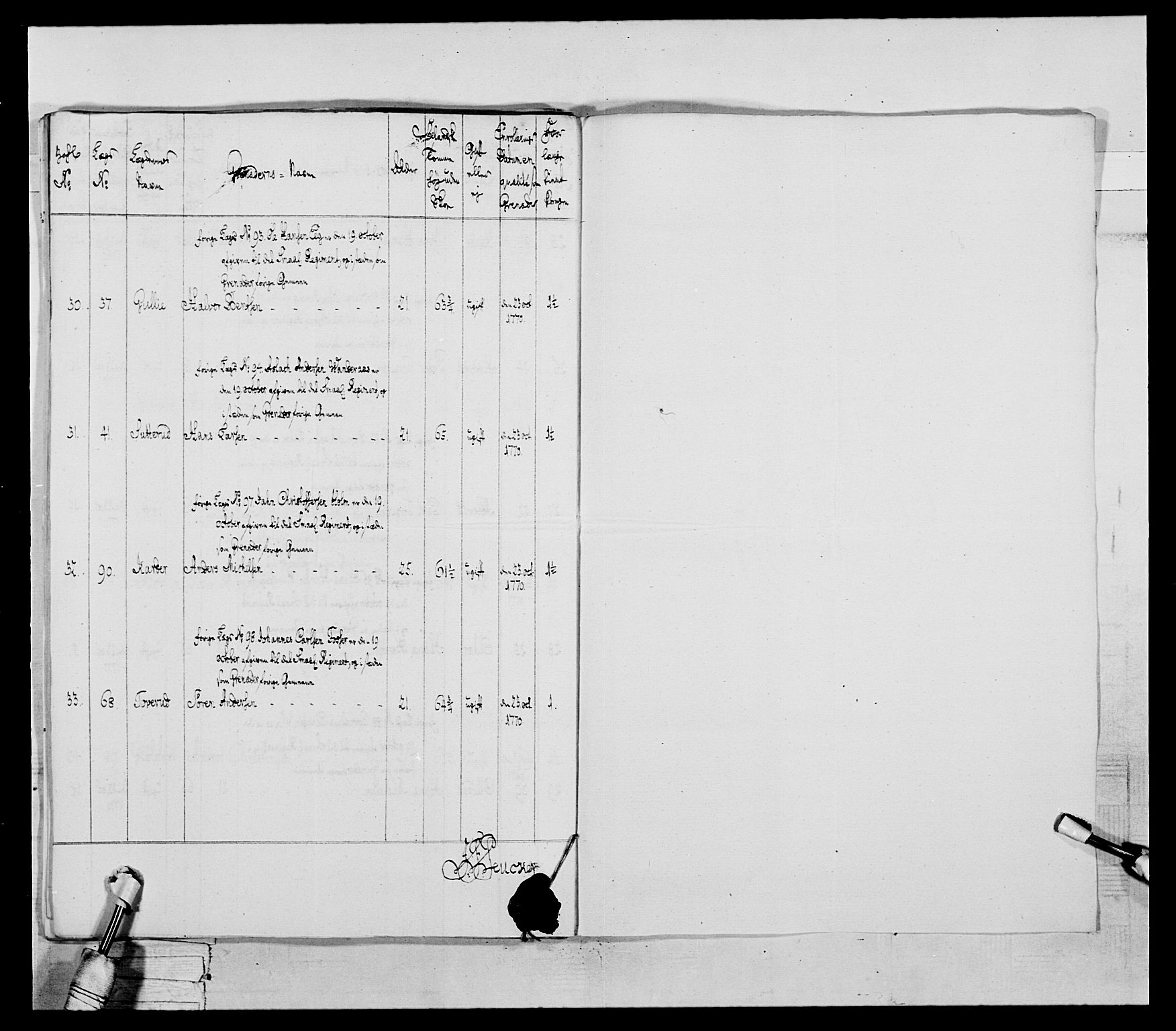 Generalitets- og kommissariatskollegiet, Det kongelige norske kommissariatskollegium, RA/EA-5420/E/Eh/L0043a: 2. Akershusiske nasjonale infanteriregiment, 1767-1778, p. 151