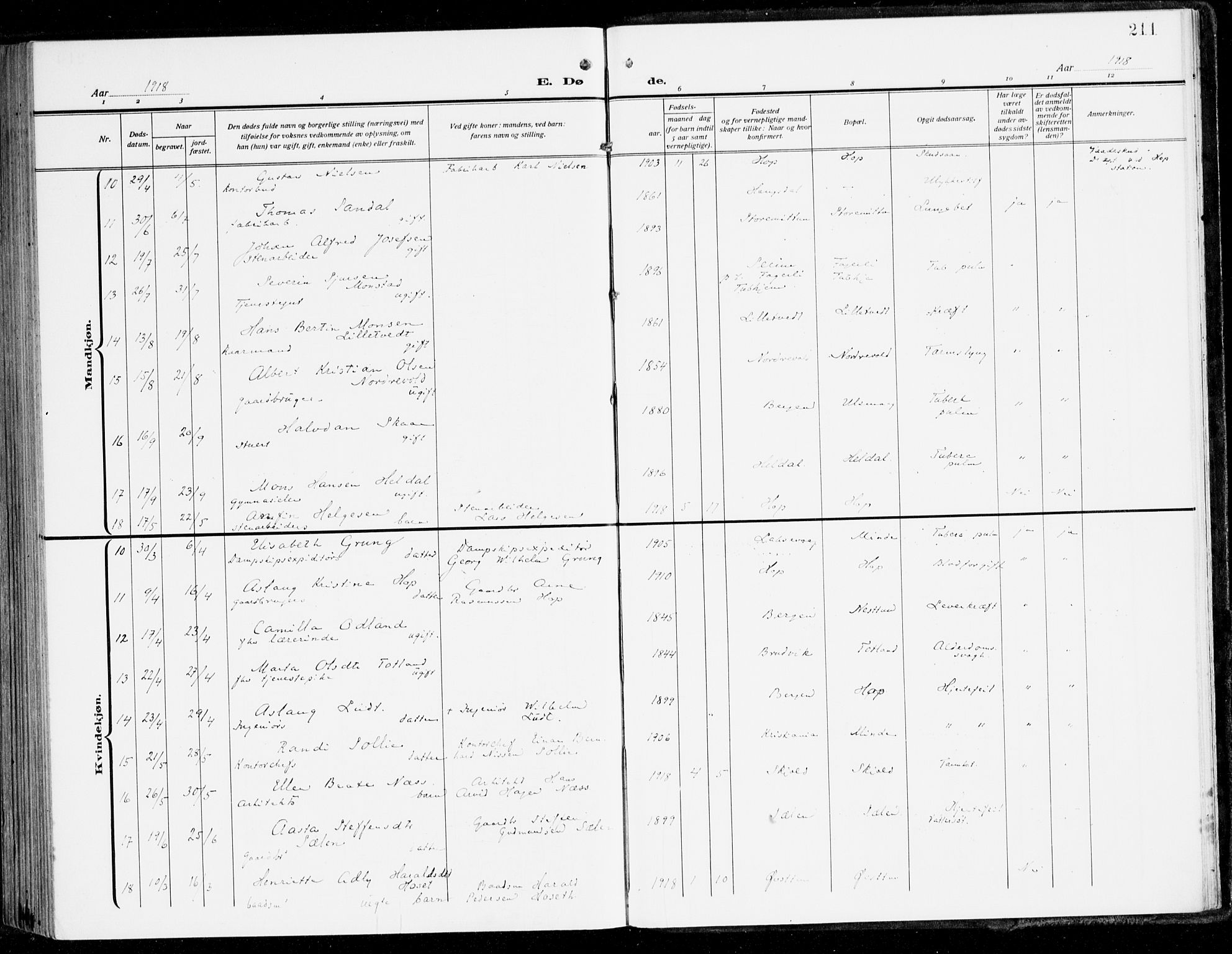 Fana Sokneprestembete, AV/SAB-A-75101/H/Haa/Haai/L0004: Parish register (official) no. I 4, 1912-1933, p. 211