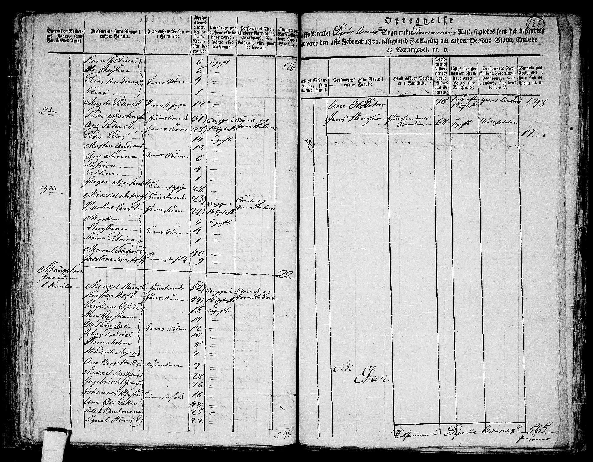 RA, 1801 census for 1927P Tranøy, 1801, p. 125b-126a