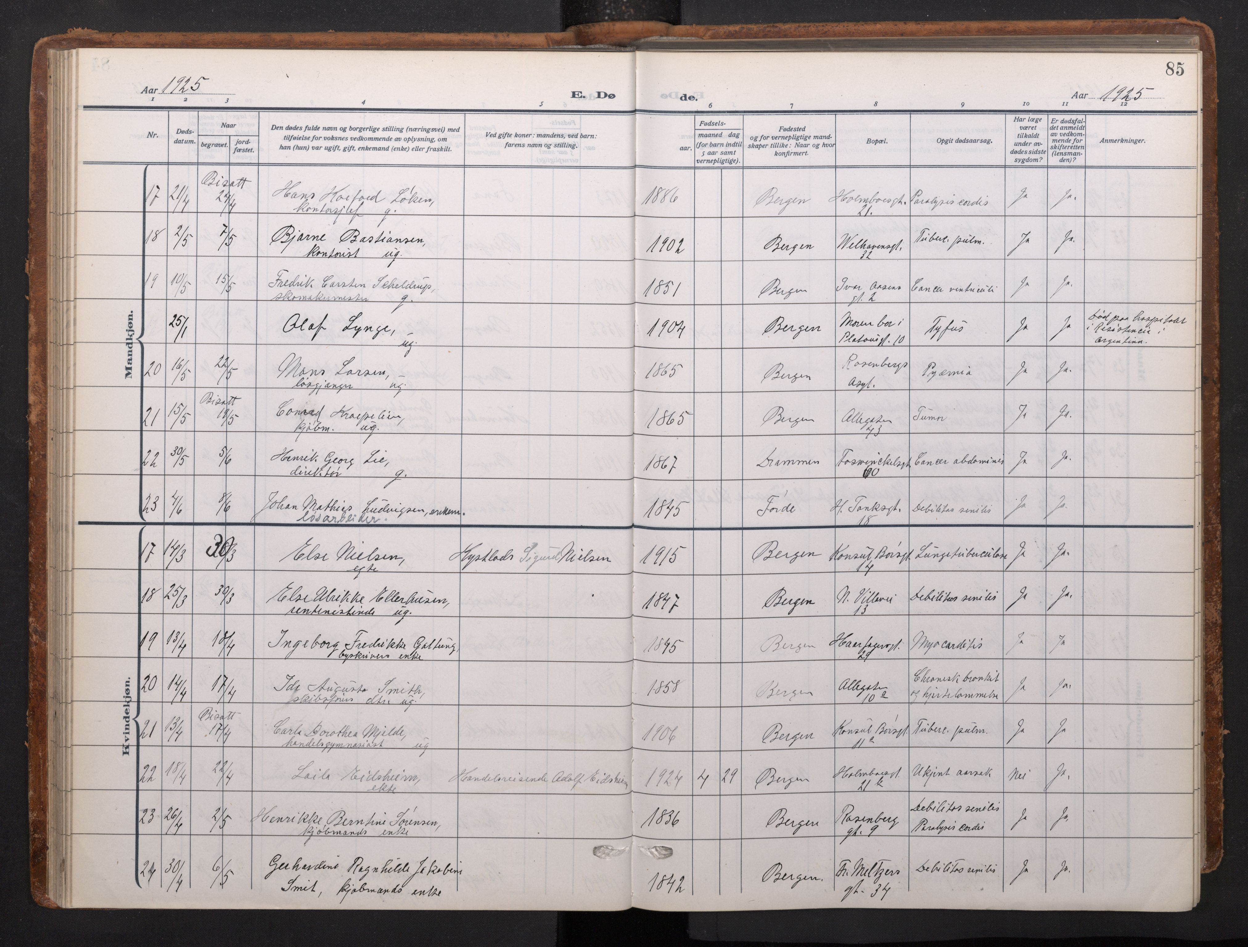 Johanneskirken sokneprestembete, AV/SAB-A-76001/H/Haa/L0020: Parish register (official) no. E 2, 1916-1951, p. 85