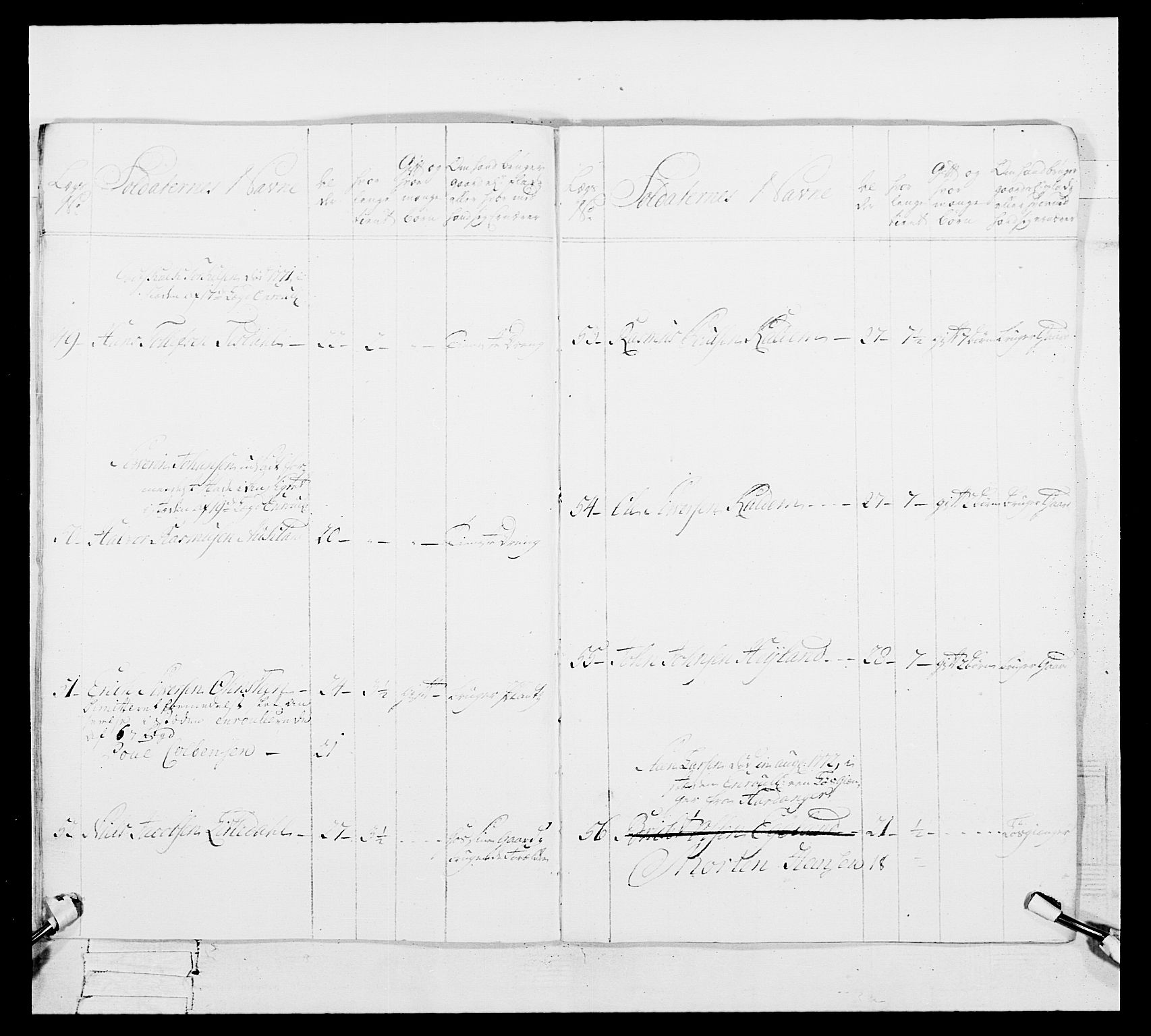 Generalitets- og kommissariatskollegiet, Det kongelige norske kommissariatskollegium, AV/RA-EA-5420/E/Eh/L0105: 2. Vesterlenske nasjonale infanteriregiment, 1766-1773, p. 526