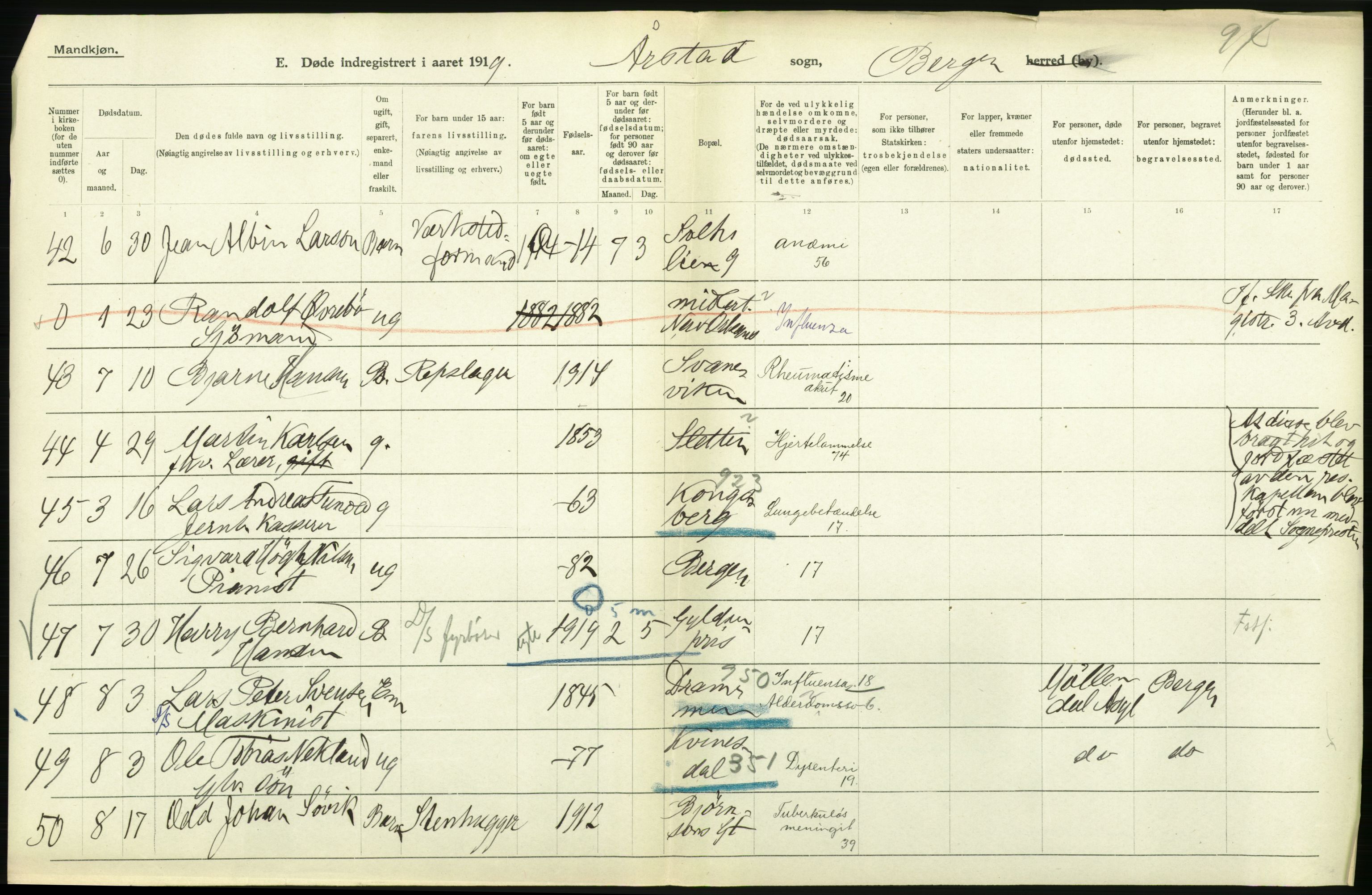 Statistisk sentralbyrå, Sosiodemografiske emner, Befolkning, RA/S-2228/D/Df/Dfb/Dfbi/L0035: Bergen: Gifte, døde, dødfødte., 1919, p. 468