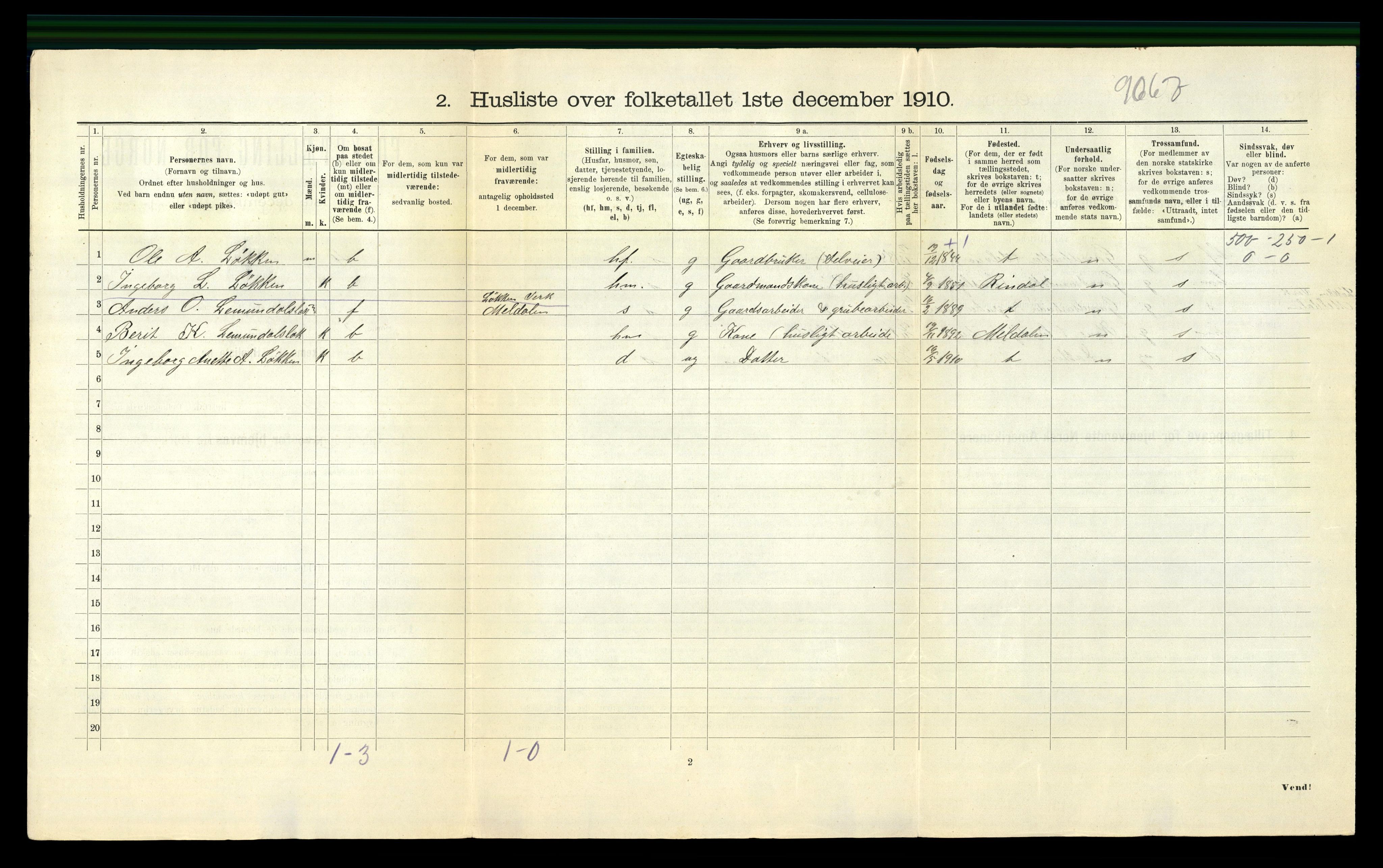 RA, 1910 census for Orkdal, 1910, p. 1576