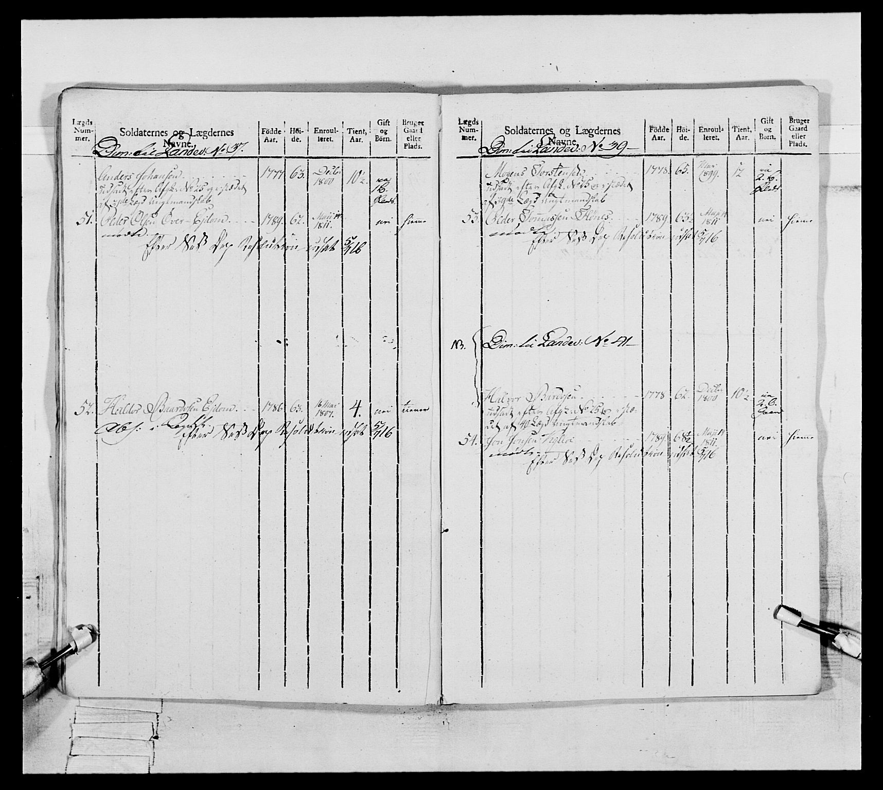 Generalitets- og kommissariatskollegiet, Det kongelige norske kommissariatskollegium, AV/RA-EA-5420/E/Eh/L0075c: 1. Trondheimske nasjonale infanteriregiment, 1811, p. 162