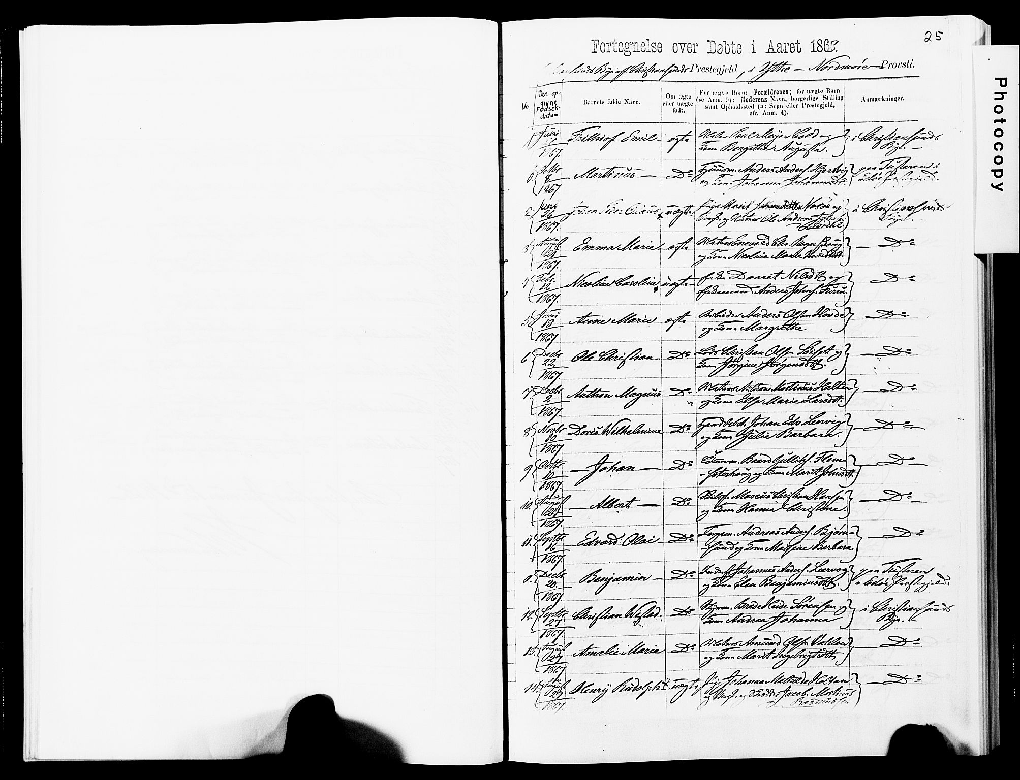 Ministerialprotokoller, klokkerbøker og fødselsregistre - Møre og Romsdal, SAT/A-1454/572/L0857: Parish register (official) no. 572D01, 1866-1872, p. 25