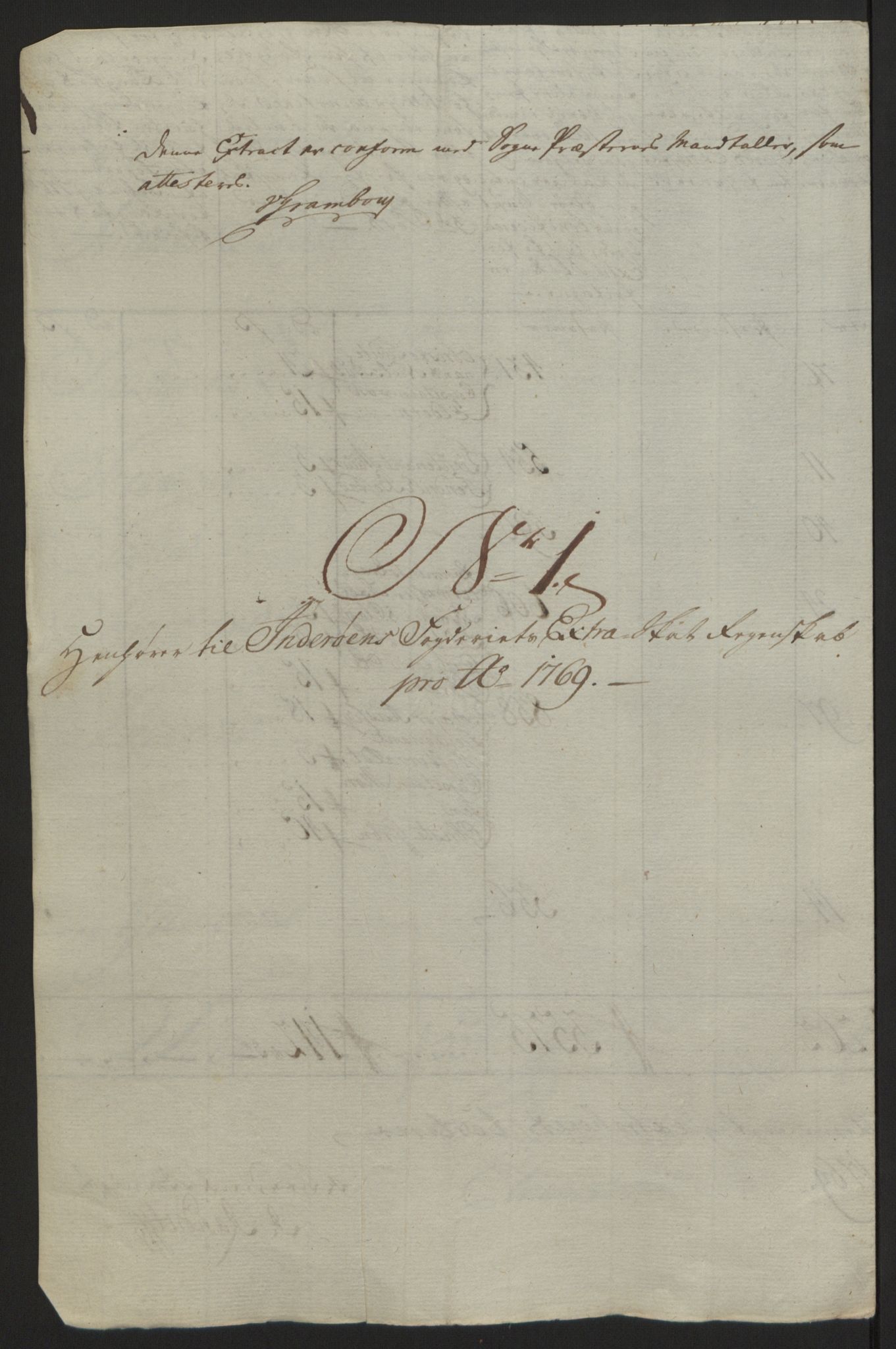 Rentekammeret inntil 1814, Reviderte regnskaper, Fogderegnskap, RA/EA-4092/R63/L4420: Ekstraskatten Inderøy, 1762-1772, p. 354