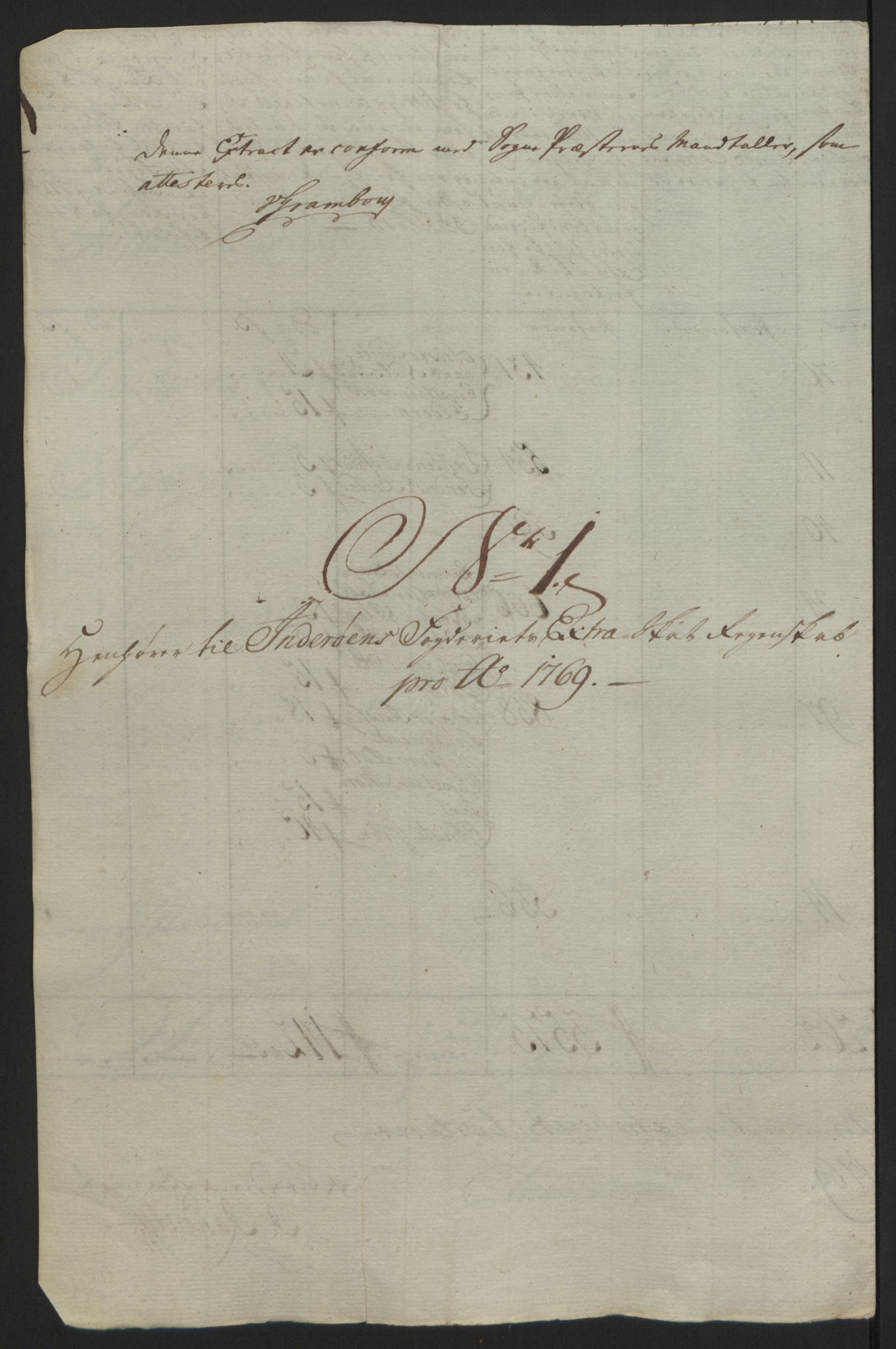 Rentekammeret inntil 1814, Reviderte regnskaper, Fogderegnskap, AV/RA-EA-4092/R63/L4420: Ekstraskatten Inderøy, 1762-1772, p. 354