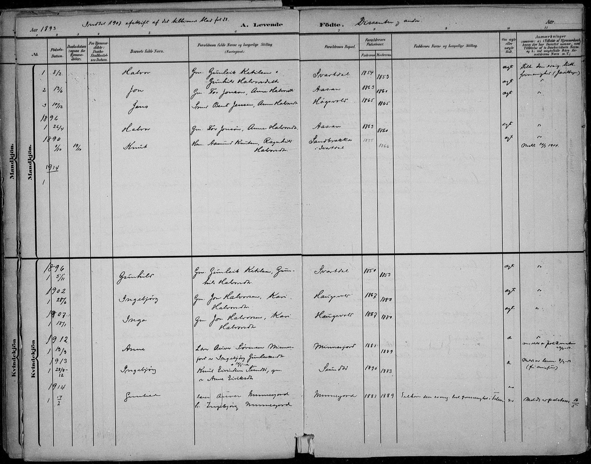 Seljord kirkebøker, SAKO/A-20/F/Fb/L0002: Parish register (official) no. II 2, 1887-1917