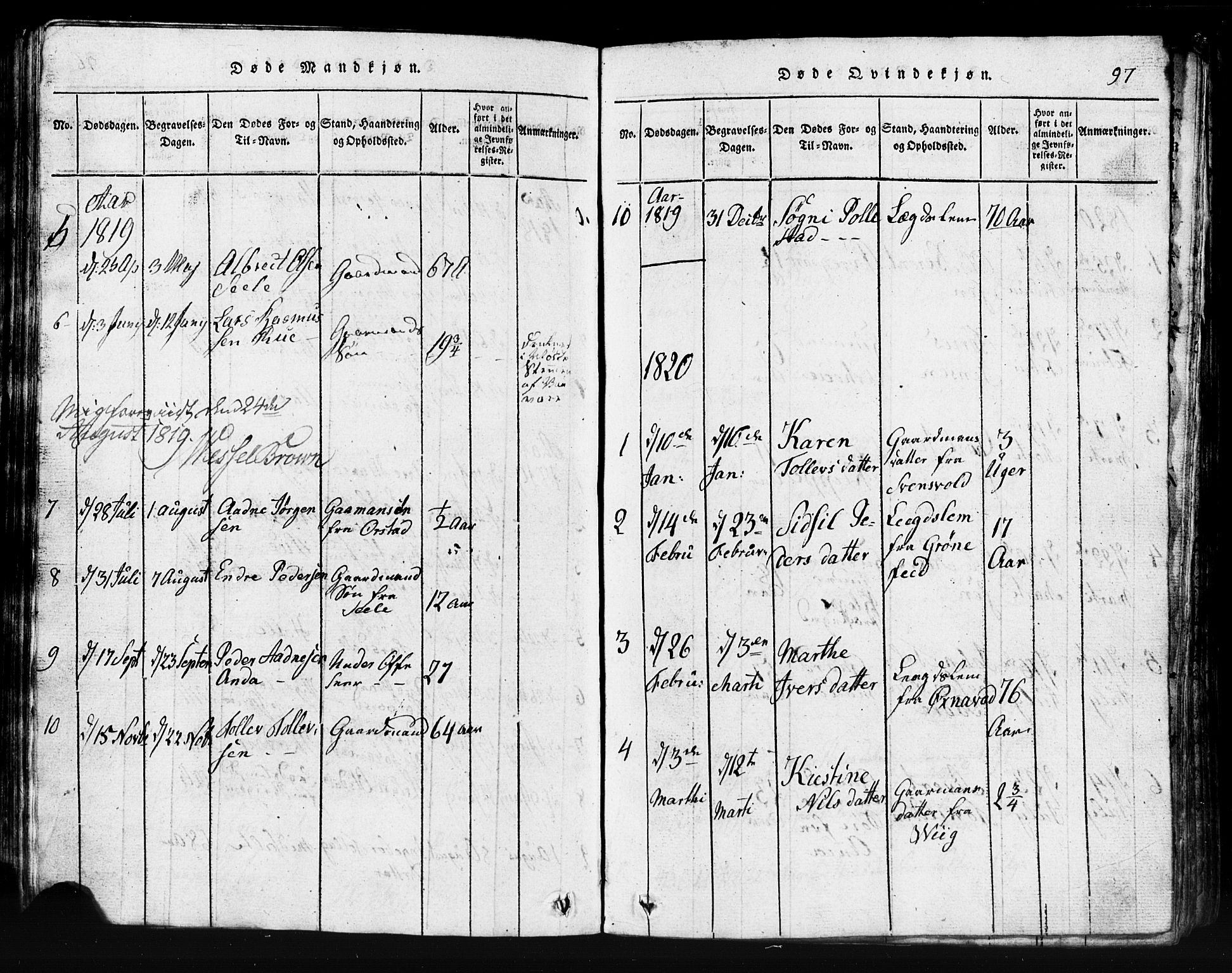 Klepp sokneprestkontor, SAST/A-101803/001/3/30BB/L0001: Parish register (copy) no.  B 1, 1816-1859, p. 97