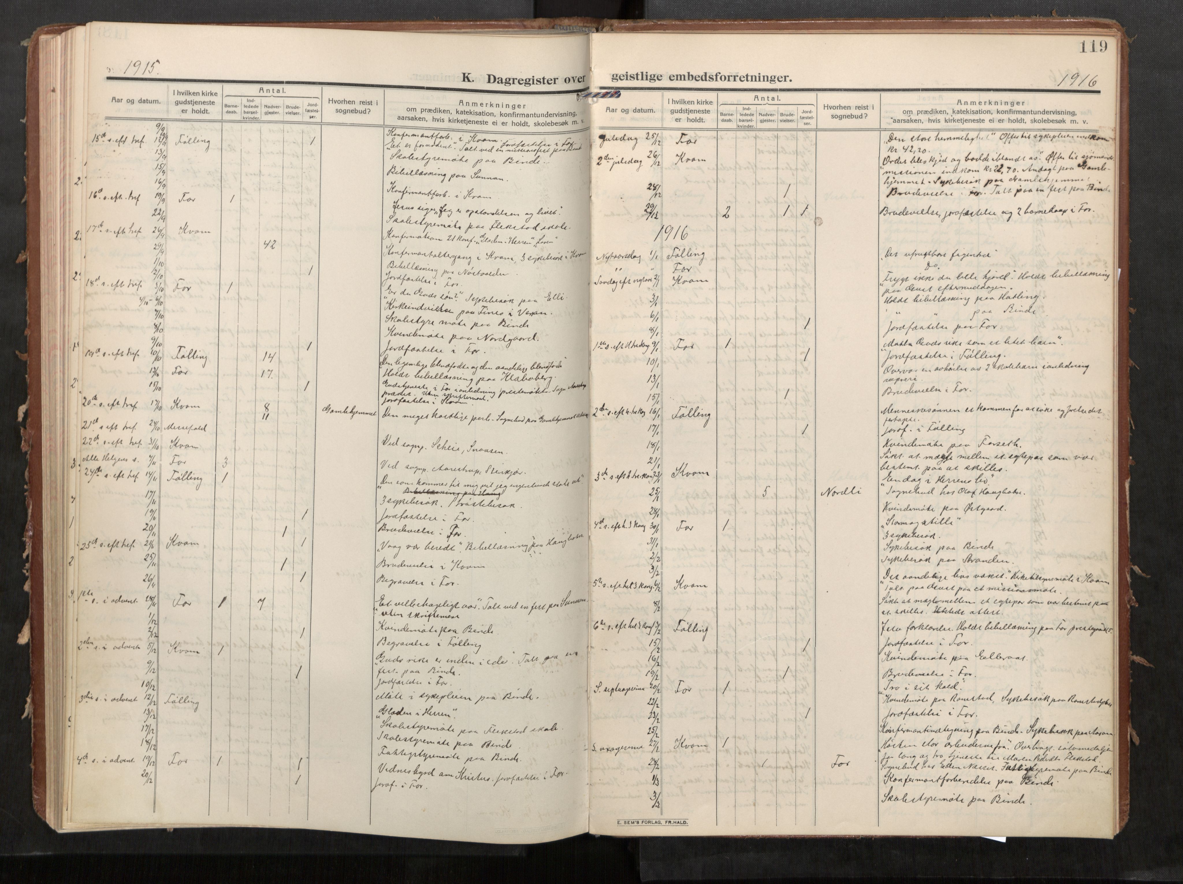 Stod sokneprestkontor, AV/SAT-A-1164/1/I/I1/I1a/L0002: Parish register (official) no. 2, 1909-1922, p. 119