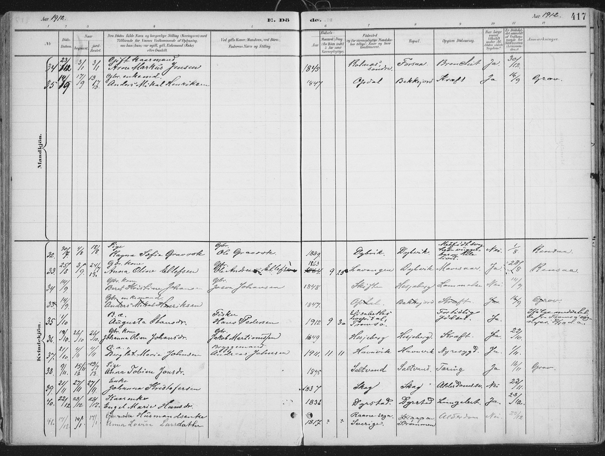 Ibestad sokneprestembete, AV/SATØ-S-0077/H/Ha/Haa/L0017kirke: Parish register (official) no. 17, 1901-1914, p. 417