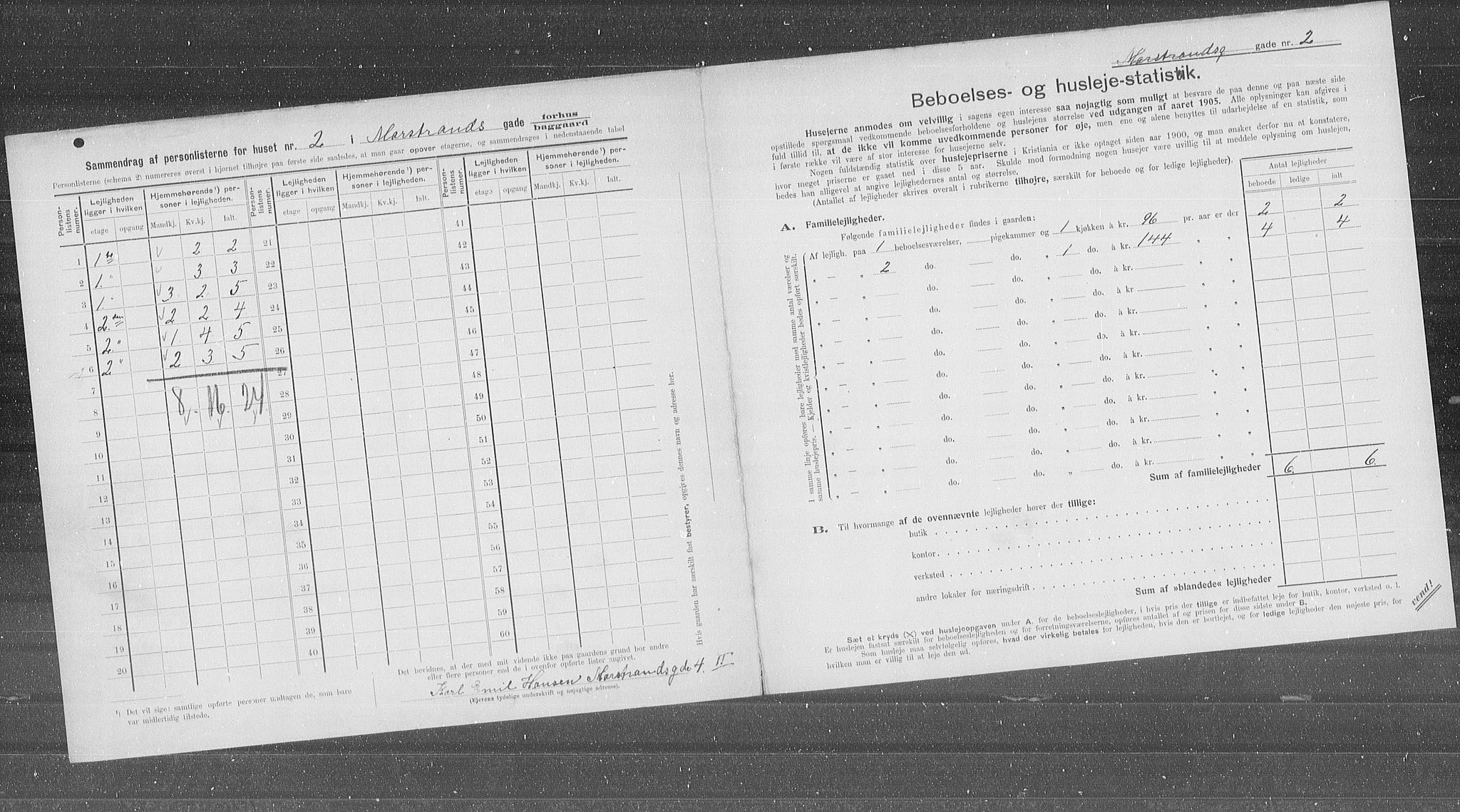 OBA, Municipal Census 1905 for Kristiania, 1905, p. 33970