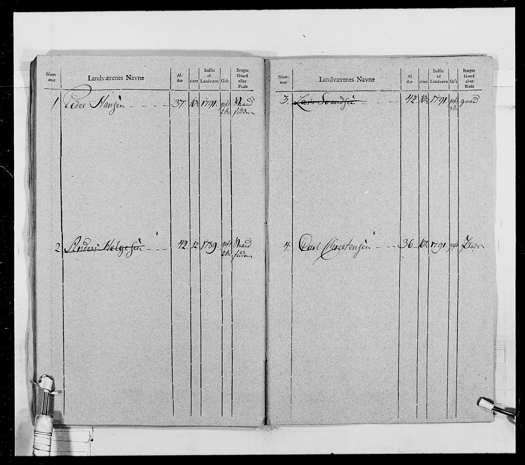 Generalitets- og kommissariatskollegiet, Det kongelige norske kommissariatskollegium, AV/RA-EA-5420/E/Eh/L0028: Sønnafjelske gevorbne infanteriregiment, 1766-1795, p. 306