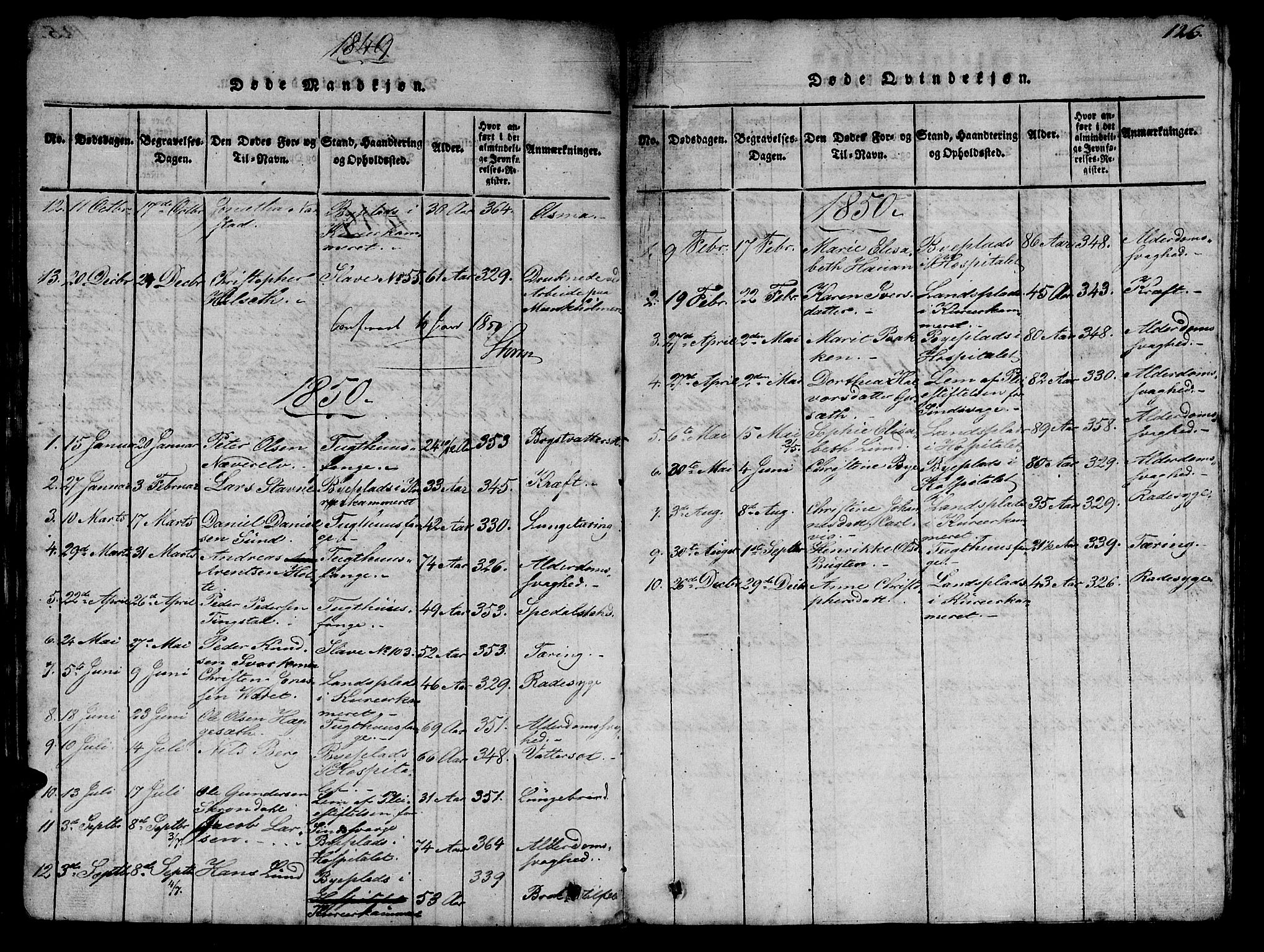 Ministerialprotokoller, klokkerbøker og fødselsregistre - Sør-Trøndelag, SAT/A-1456/623/L0478: Parish register (copy) no. 623C01, 1815-1873, p. 126