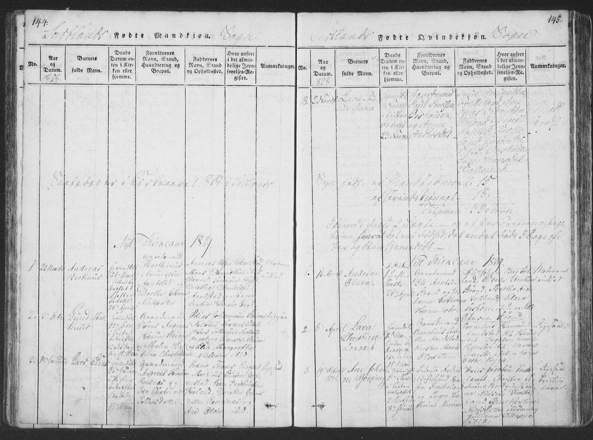 Ministerialprotokoller, klokkerbøker og fødselsregistre - Nordland, SAT/A-1459/888/L1262: Parish register (copy) no. 888C01, 1820-1836, p. 144-145