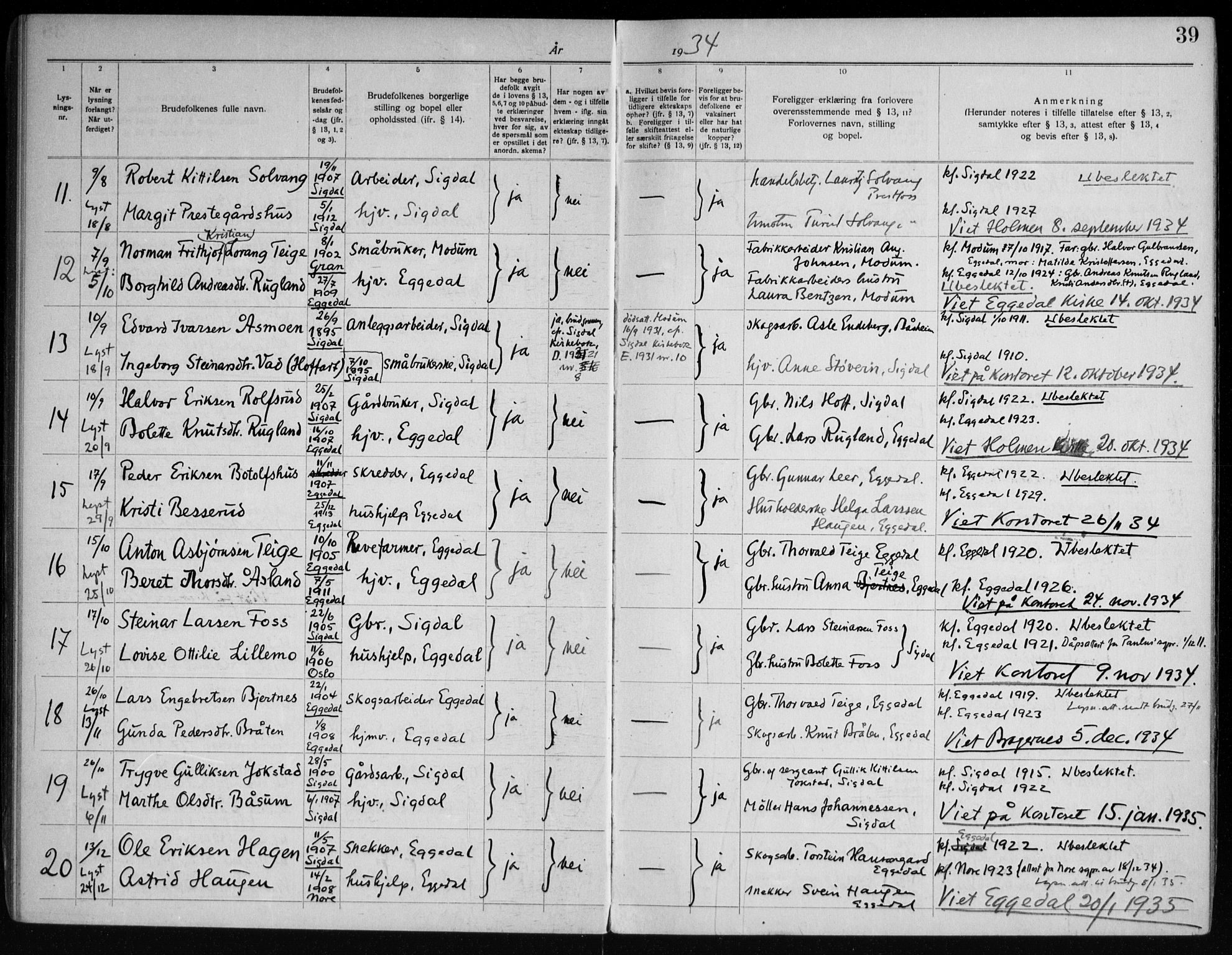 Sigdal kirkebøker, AV/SAKO-A-245/H/Ha/L0001: Banns register no. 1, 1919-1953, p. 39