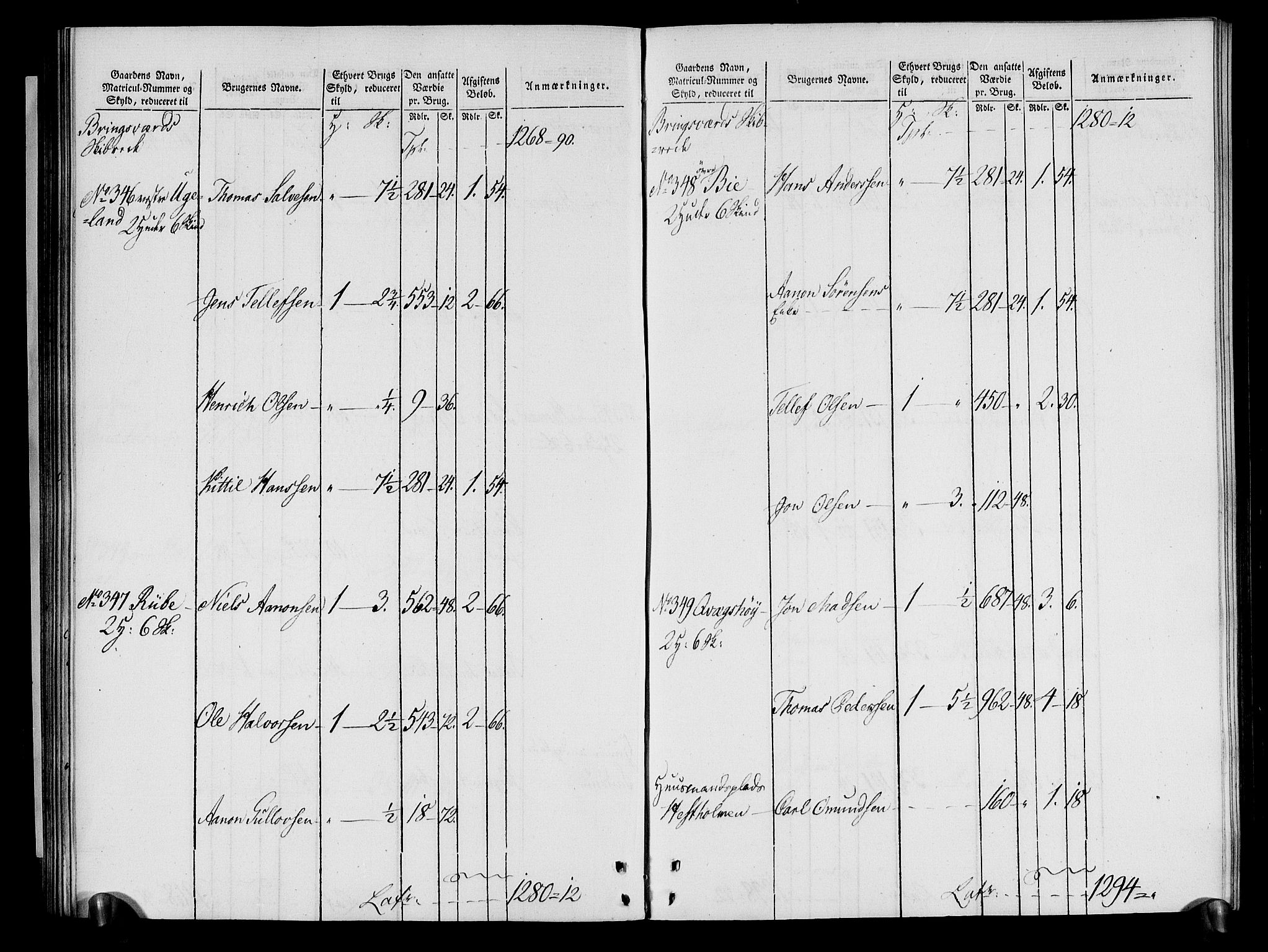 Rentekammeret inntil 1814, Realistisk ordnet avdeling, AV/RA-EA-4070/N/Ne/Nea/L0080: Nedenes fogderi. Oppebørselsregister, 1803-1804, p. 82