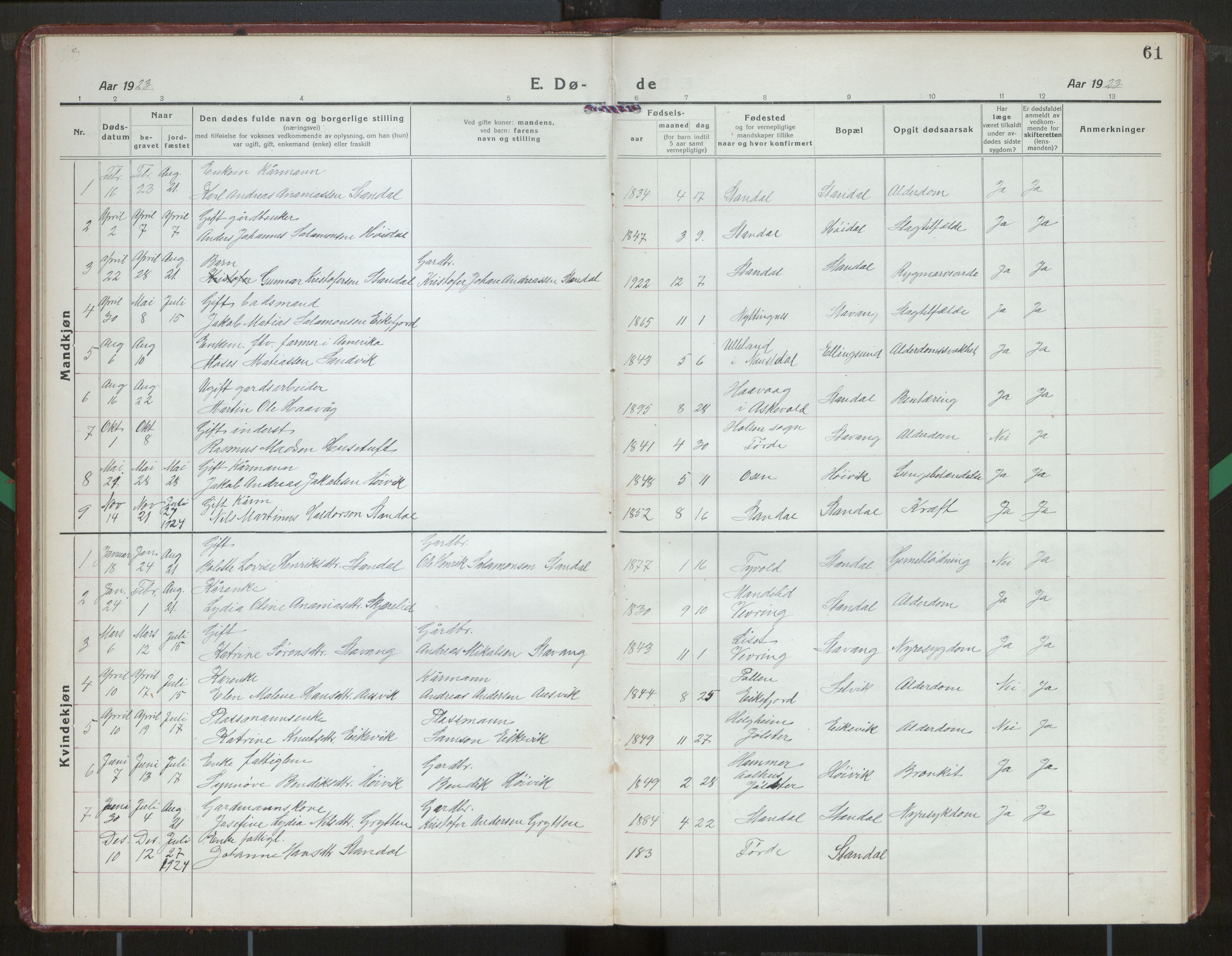 Kinn sokneprestembete, AV/SAB-A-80801/H/Hab/Habc/L0007: Parish register (copy) no. C 7, 1919-1979, p. 61