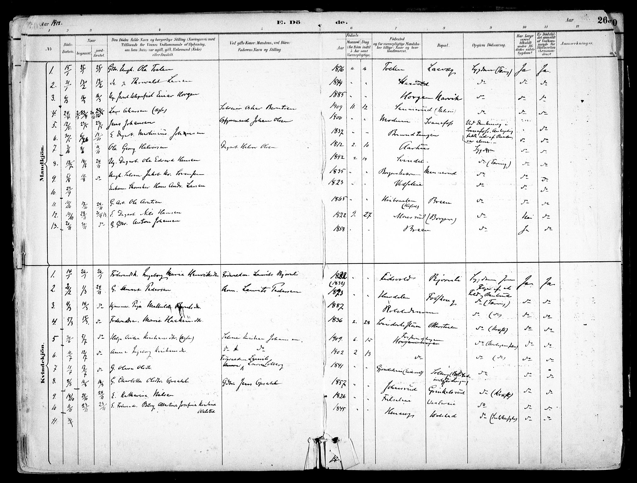 Nes prestekontor Kirkebøker, SAO/A-10410/F/Fb/L0002: Parish register (official) no. II 2, 1883-1918, p. 263