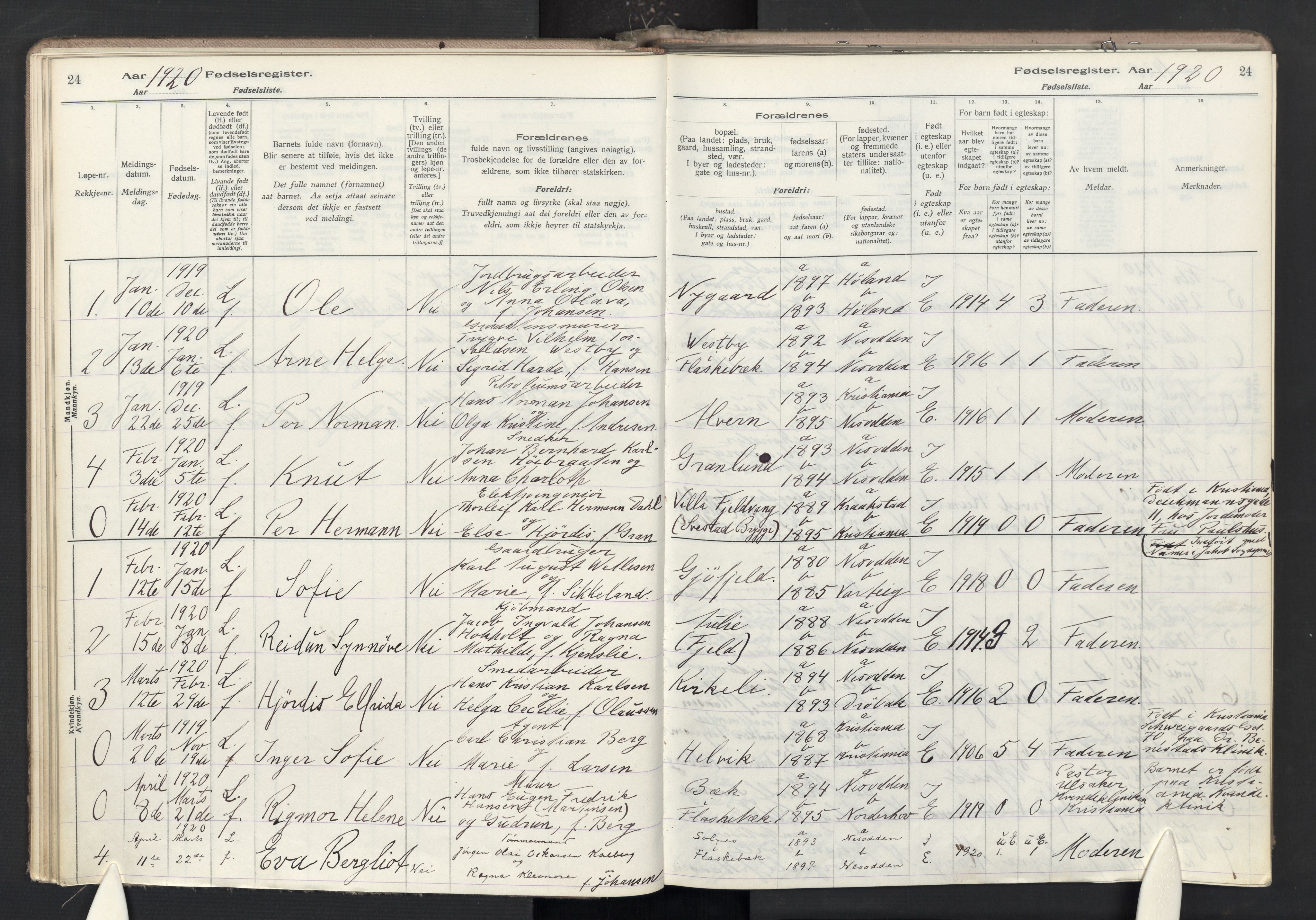 Nesodden prestekontor Kirkebøker, AV/SAO-A-10013/J/Ja/L0001: Birth register no. I 1, 1916-1946, p. 24