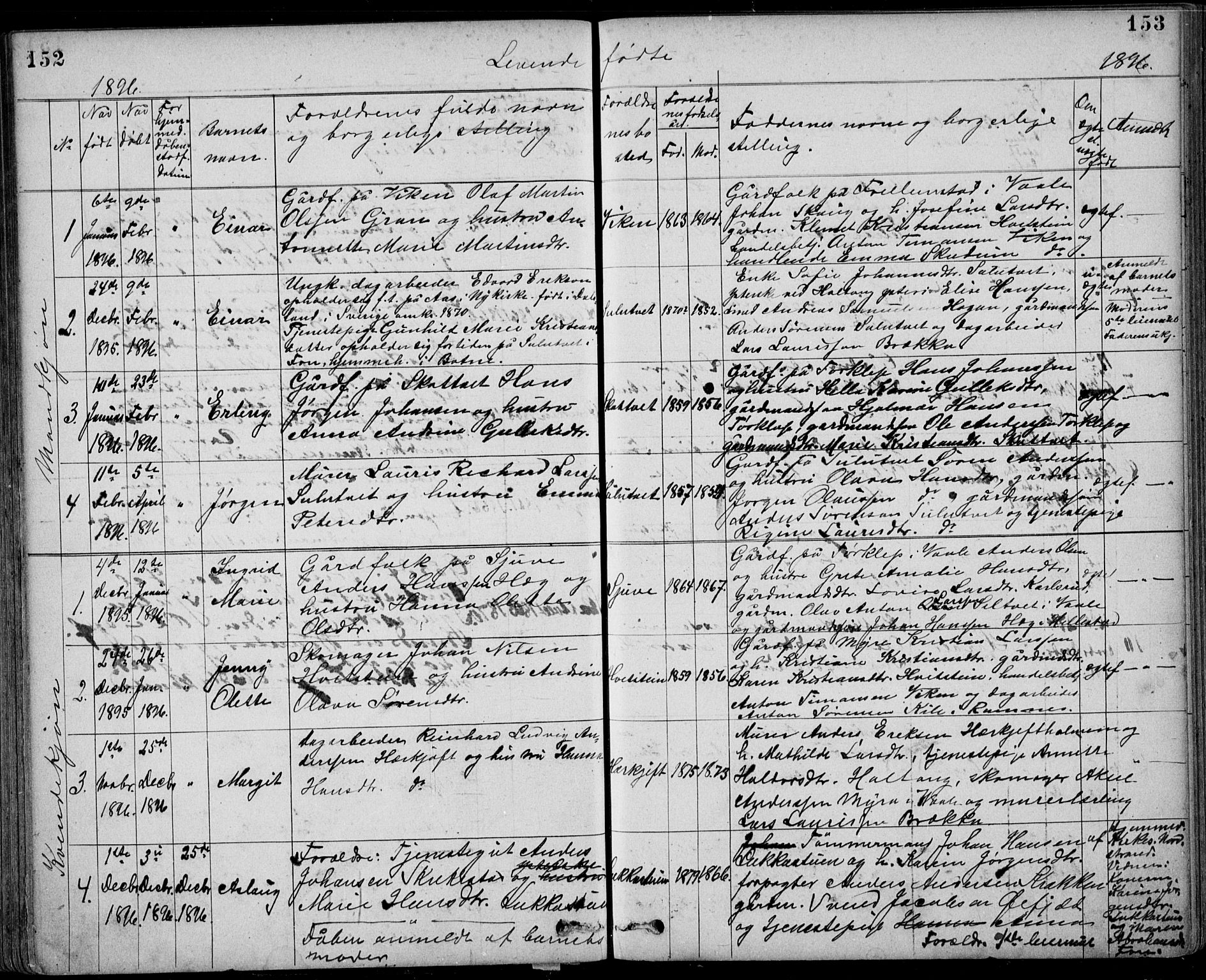 Ramnes kirkebøker, AV/SAKO-A-314/G/Gb/L0001: Parish register (copy) no. II 1, 1869-1904, p. 152-153