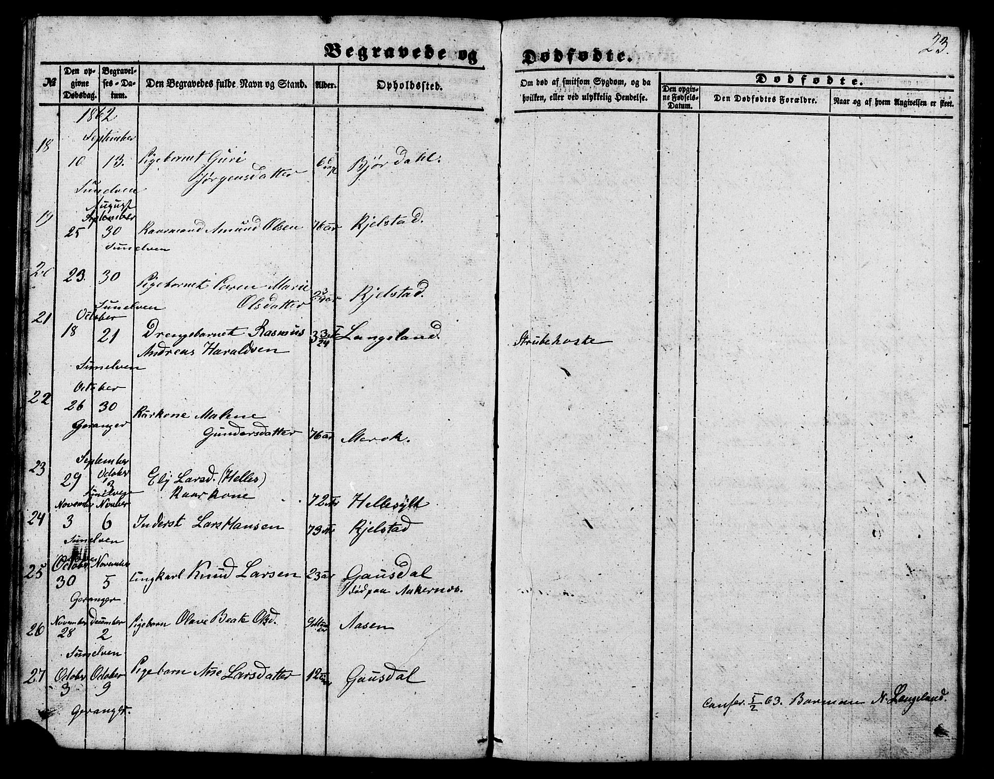 Ministerialprotokoller, klokkerbøker og fødselsregistre - Møre og Romsdal, AV/SAT-A-1454/517/L0223: Parish register (official) no. 517A03, 1850-1870, p. 23