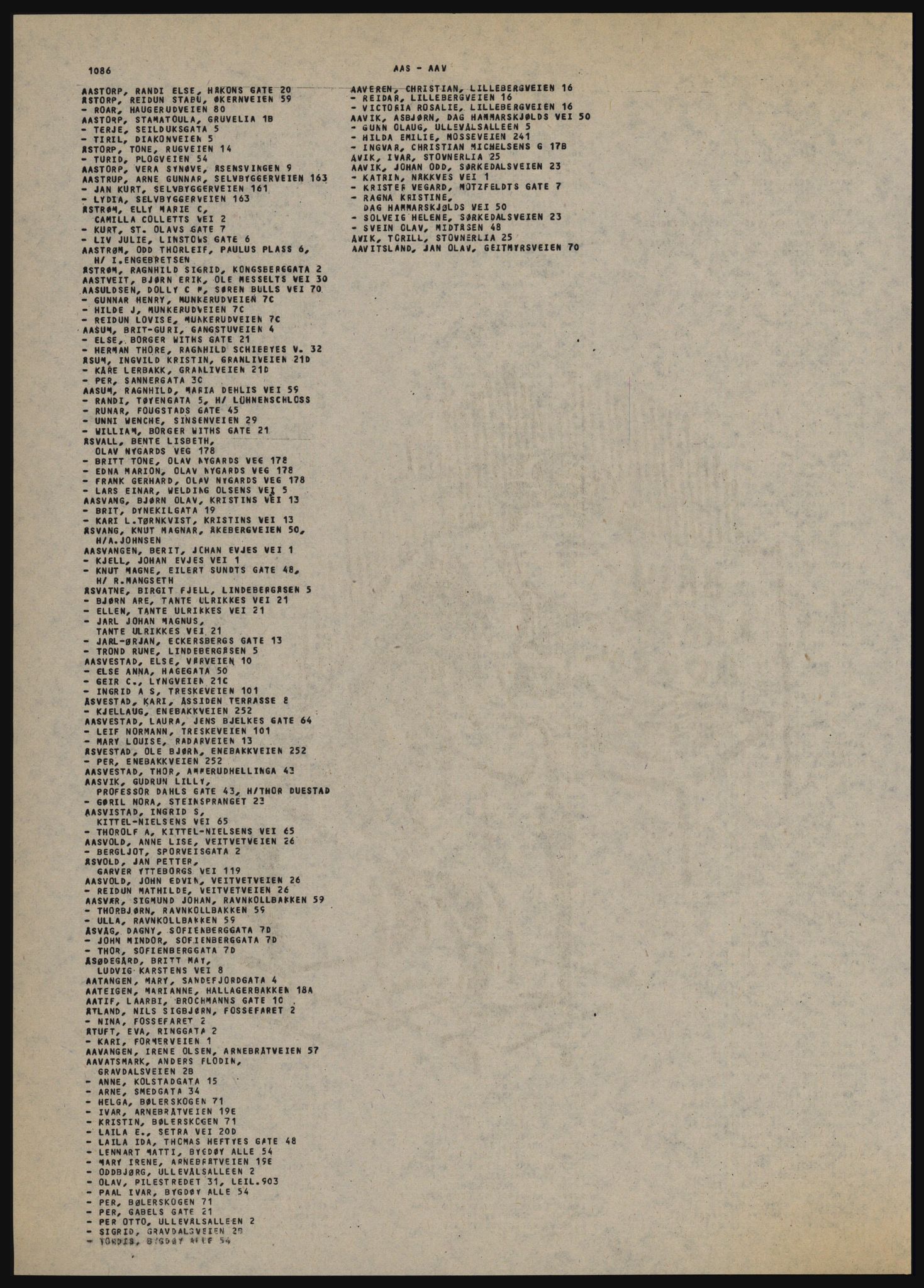 Kristiania/Oslo adressebok, PUBL/-, 1984-1985, p. 1086