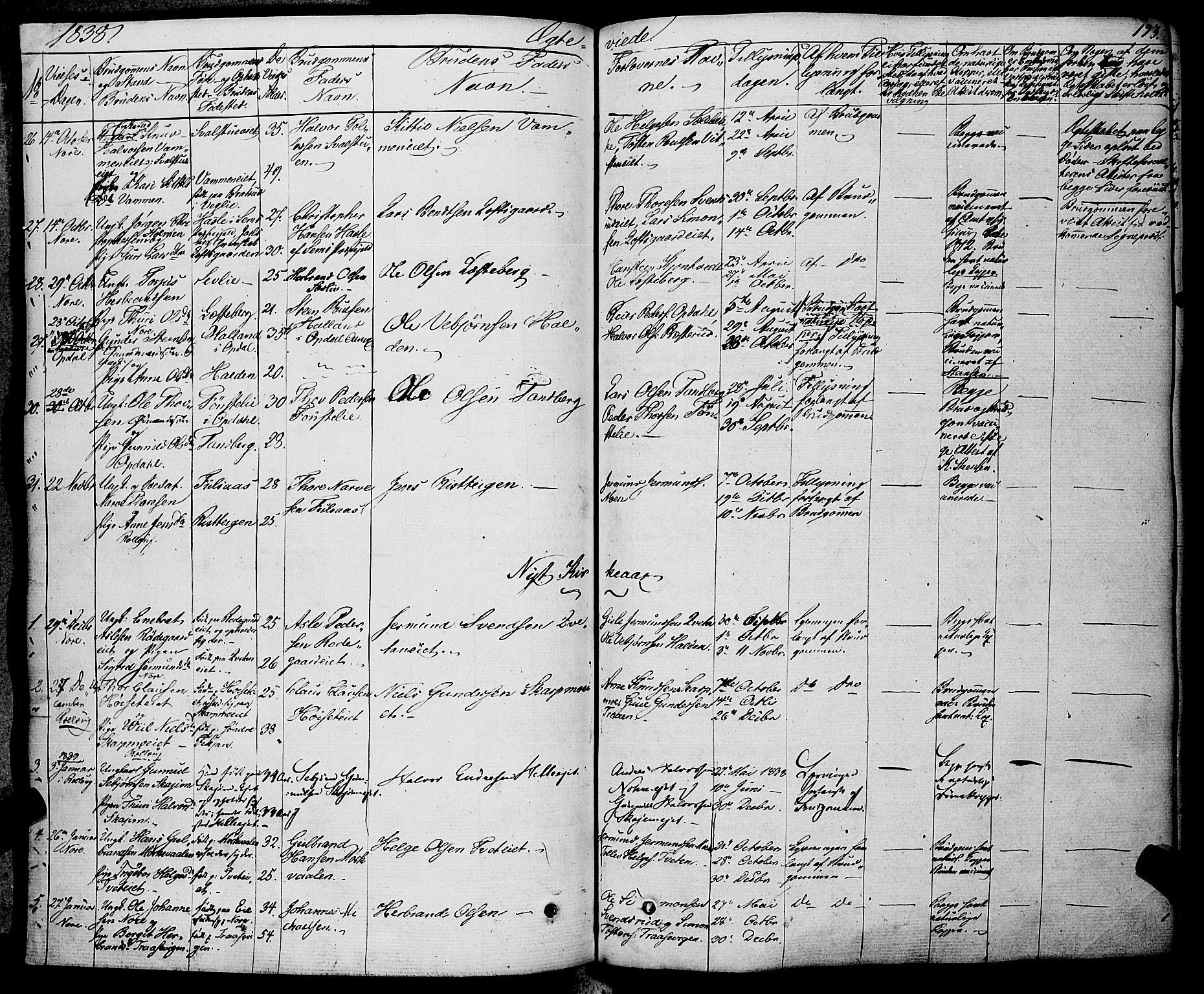 Rollag kirkebøker, SAKO/A-240/F/Fa/L0007: Parish register (official) no. I 7, 1828-1847, p. 193