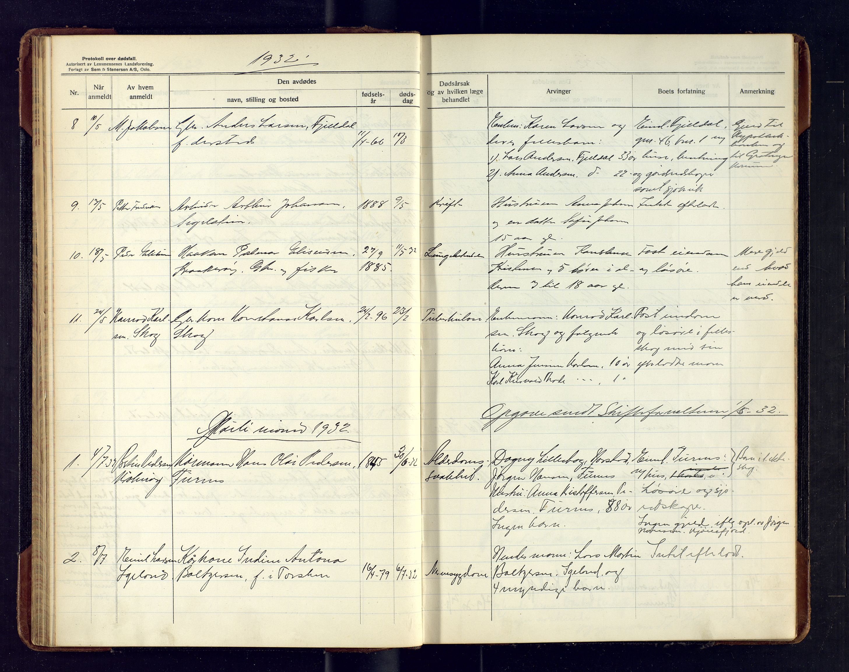 Ibestad lensmannskontor, AV/SATØ-S-1499/F/Fm/Fma/L0146: Dødsfallsprotokoll for Ibestad lensmannsdistrikt, 1929-1942