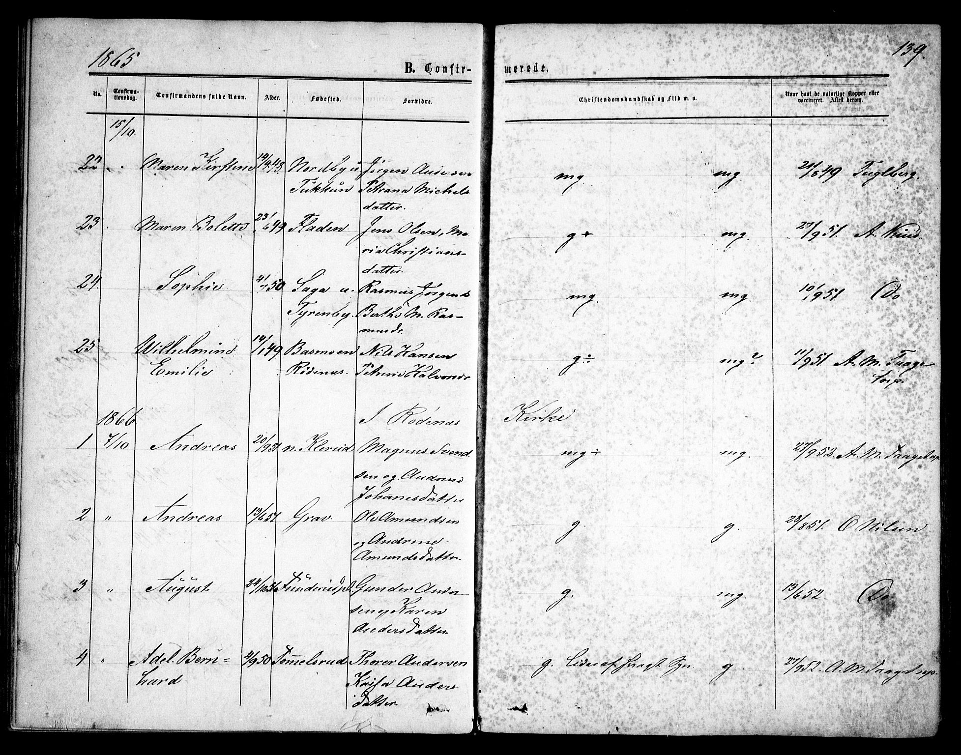 Rødenes prestekontor Kirkebøker, SAO/A-2005/F/Fa/L0007: Parish register (official) no. I 7, 1860-1869, p. 139
