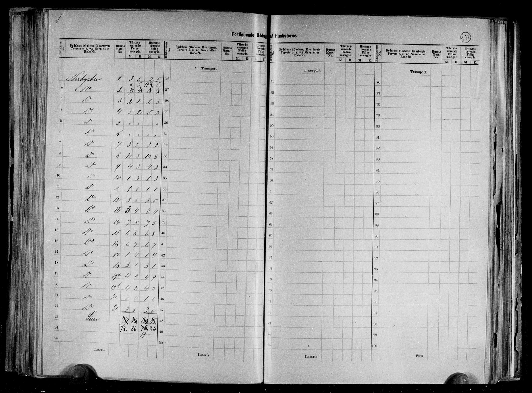 RA, 1891 census for 1002 Mandal, 1891, p. 35