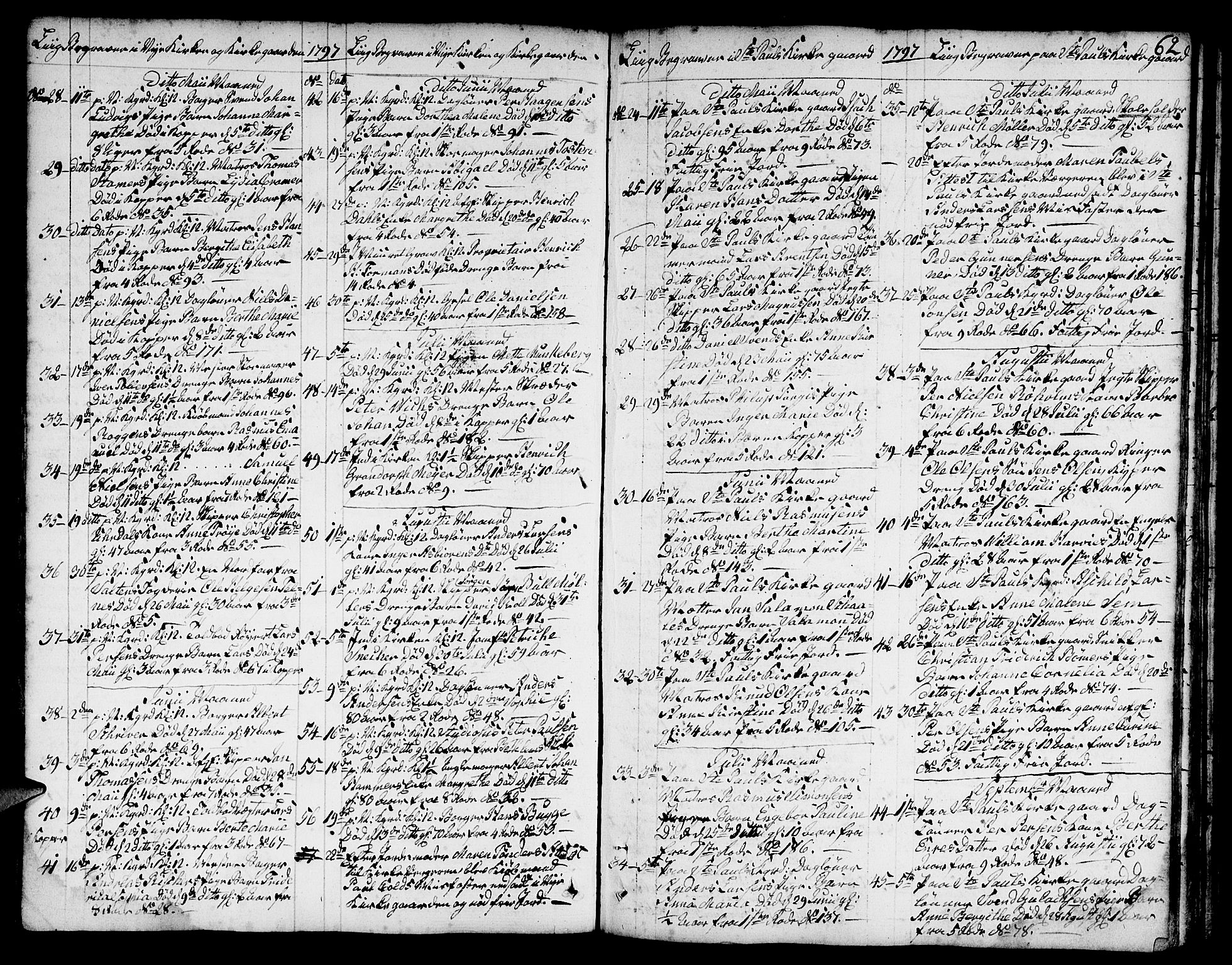 Nykirken Sokneprestembete, AV/SAB-A-77101/H/Hab/L0002: Parish register (copy) no. A 3, 1775-1820, p. 62