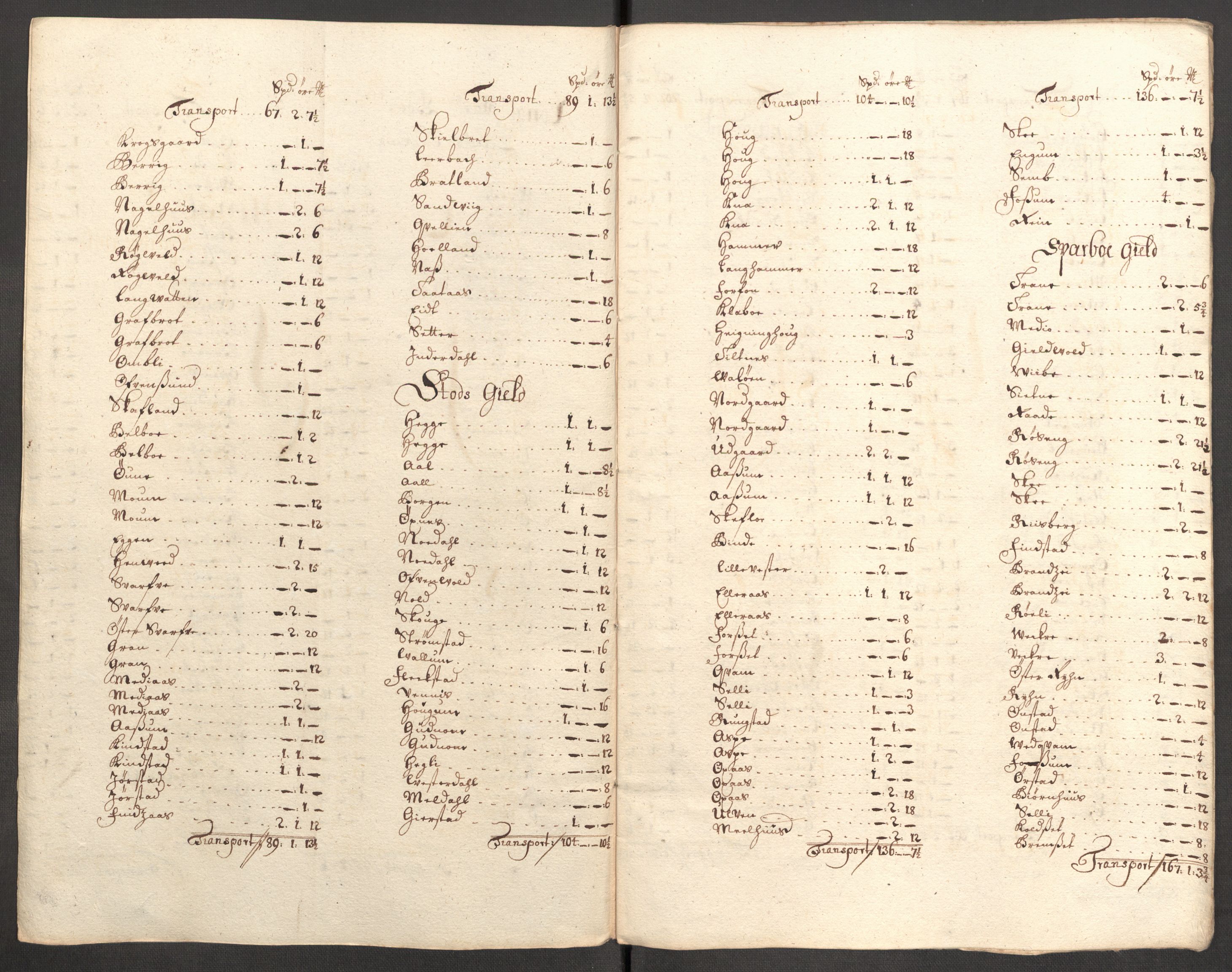 Rentekammeret inntil 1814, Reviderte regnskaper, Fogderegnskap, AV/RA-EA-4092/R63/L4318: Fogderegnskap Inderøy, 1710, p. 205