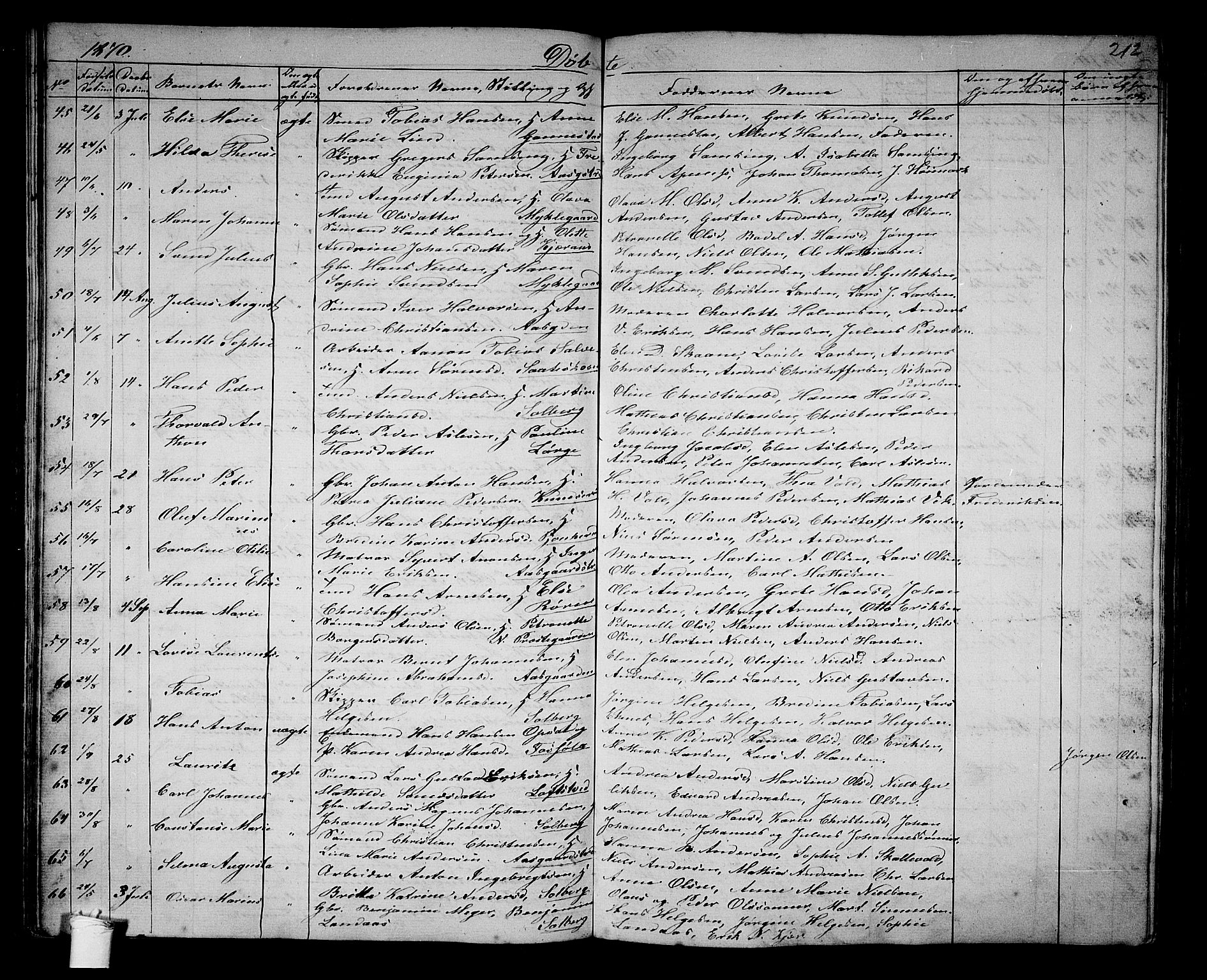 Borre kirkebøker, AV/SAKO-A-338/G/Ga/L0002: Parish register (copy) no. I 2, 1852-1871, p. 212