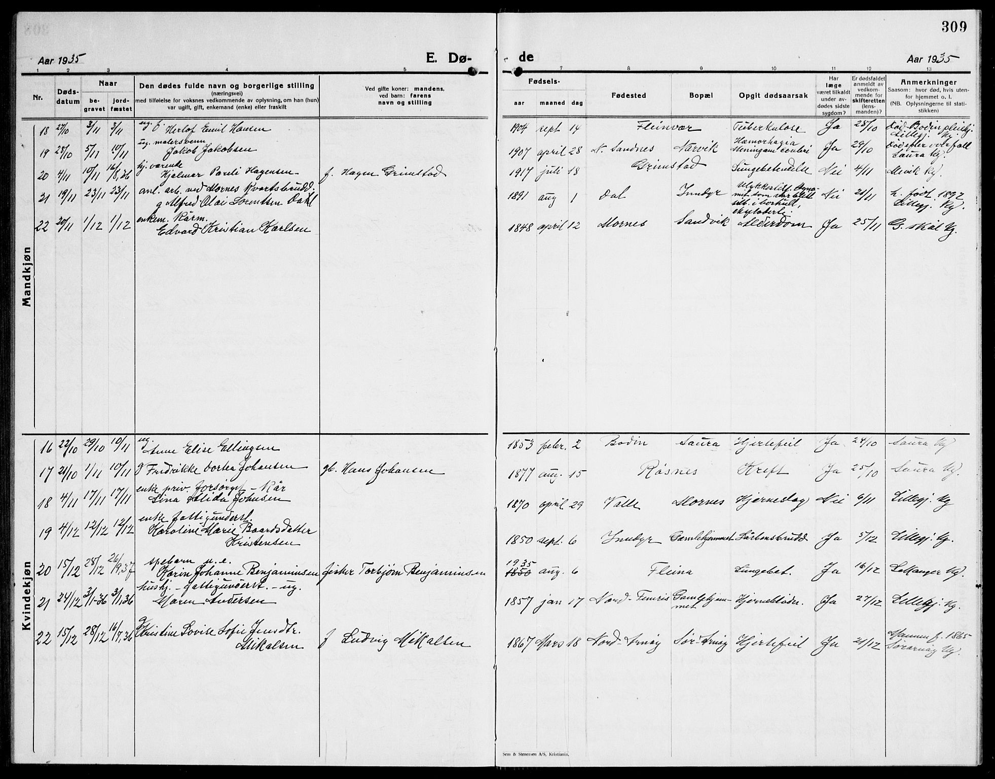 Ministerialprotokoller, klokkerbøker og fødselsregistre - Nordland, AV/SAT-A-1459/805/L0111: Parish register (copy) no. 805C07, 1925-1943, p. 309