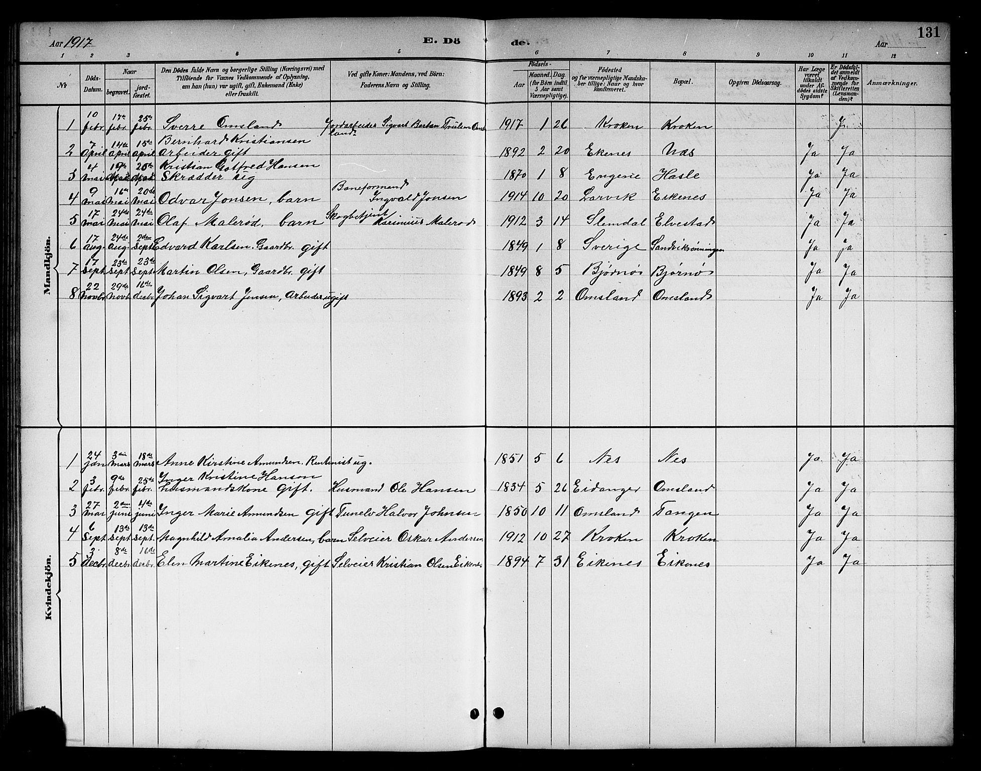 Brunlanes kirkebøker, AV/SAKO-A-342/G/Gc/L0002: Parish register (copy) no. III 2, 1891-1922, p. 131