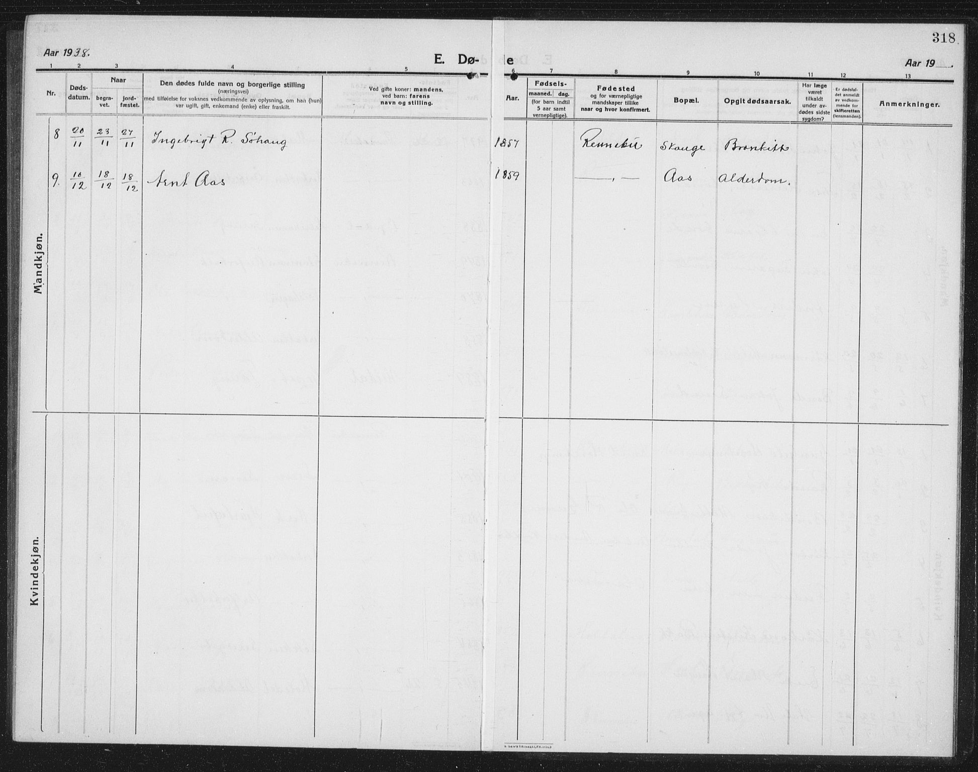 Ministerialprotokoller, klokkerbøker og fødselsregistre - Sør-Trøndelag, SAT/A-1456/674/L0877: Parish register (copy) no. 674C04, 1913-1940, p. 318