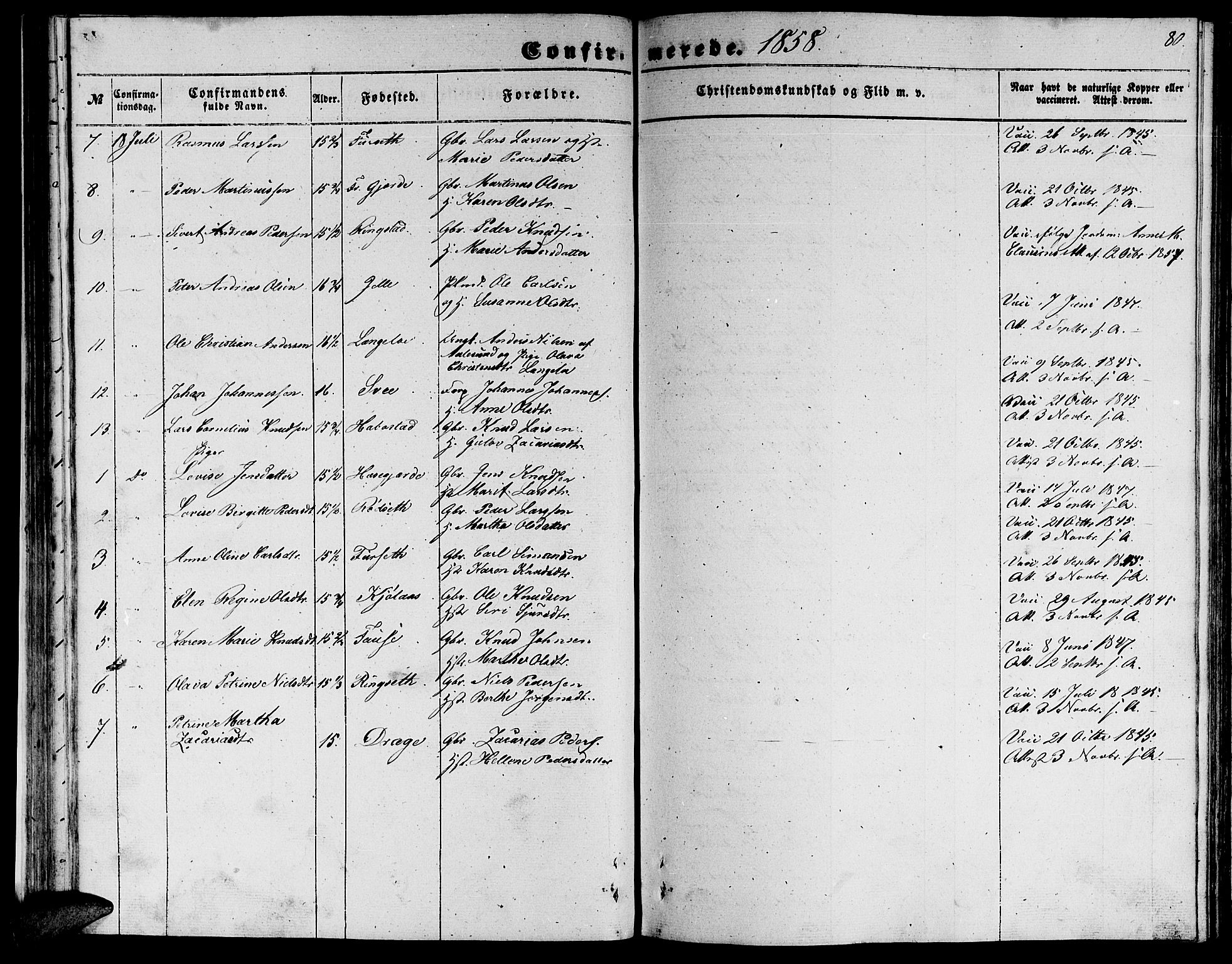 Ministerialprotokoller, klokkerbøker og fødselsregistre - Møre og Romsdal, AV/SAT-A-1454/520/L0291: Parish register (copy) no. 520C03, 1854-1881, p. 80