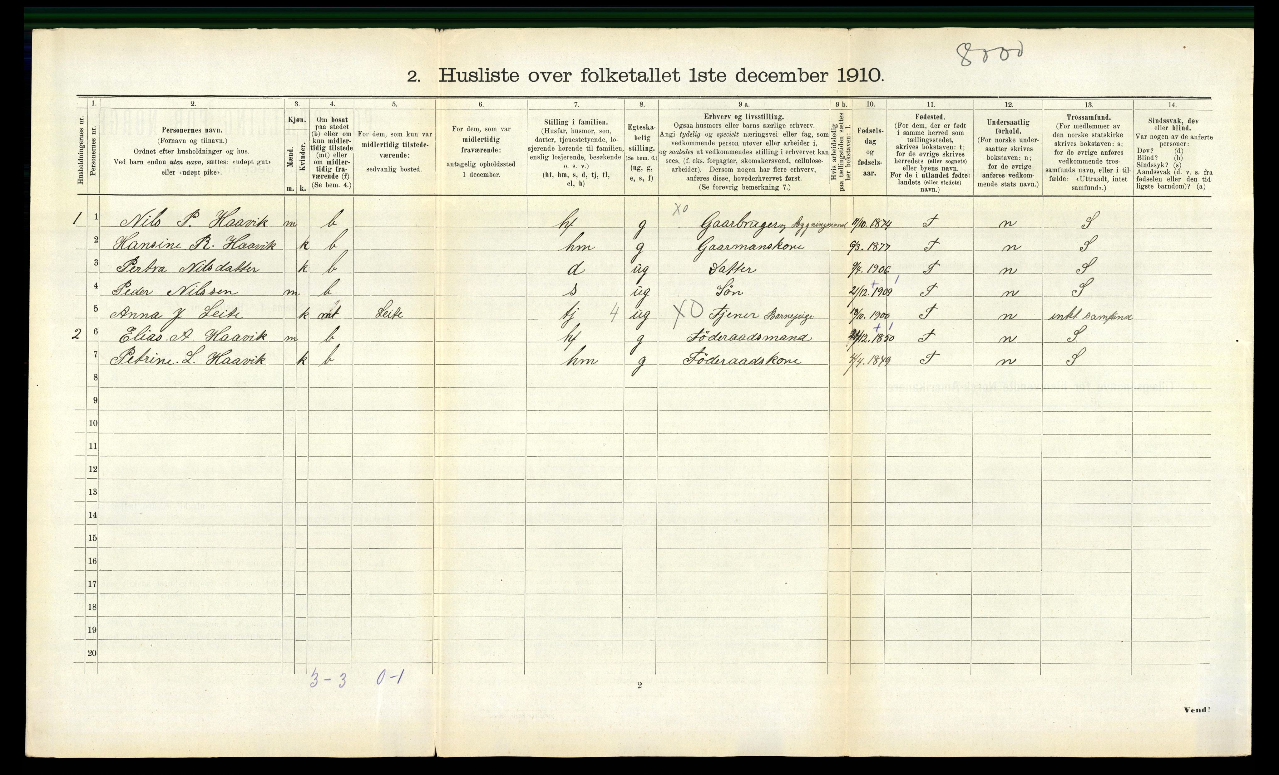 RA, 1910 census for Volda, 1910, p. 1037