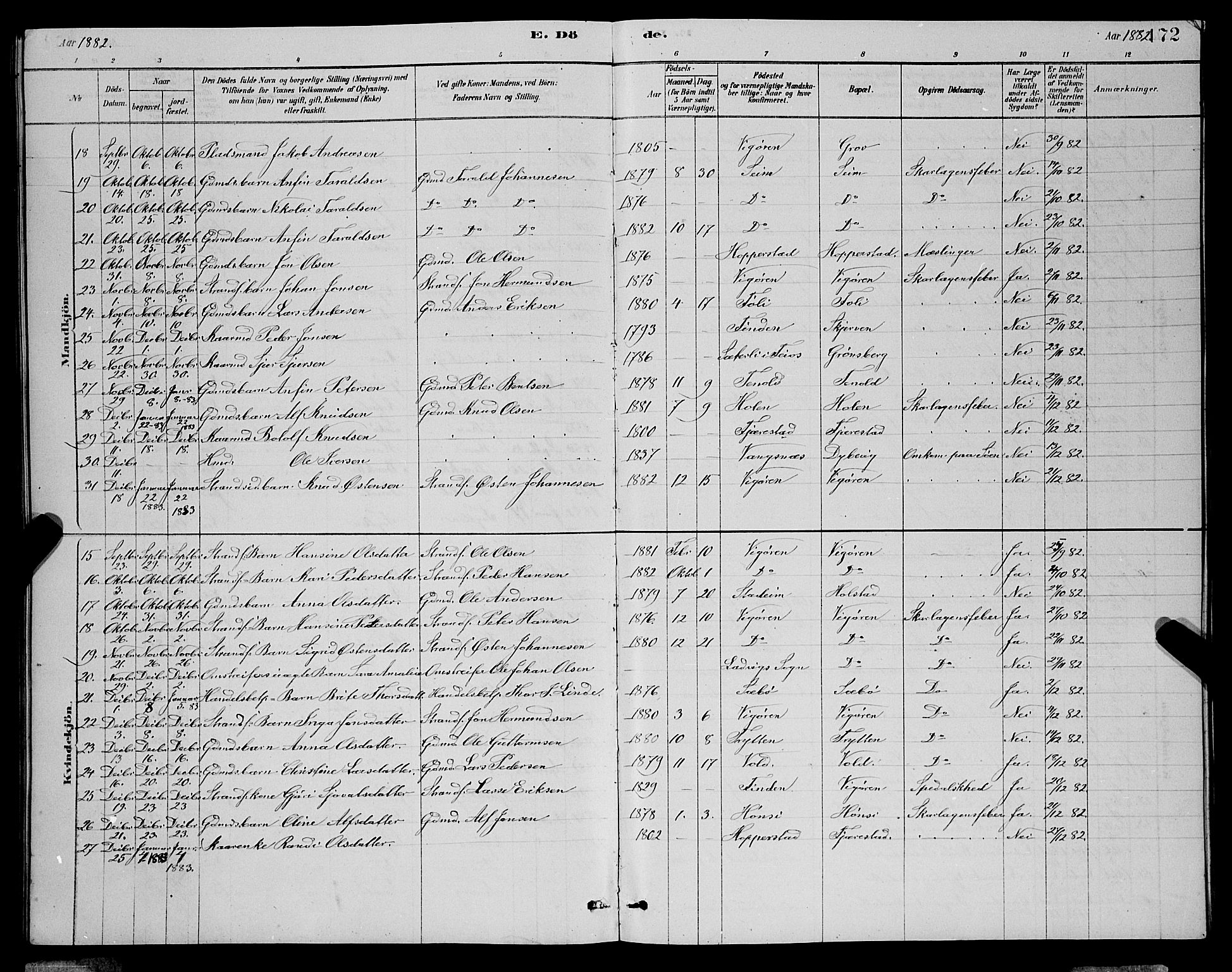 Vik sokneprestembete, AV/SAB-A-81501/H/Hab/Haba/L0003: Parish register (copy) no. A 3, 1878-1894, p. 172