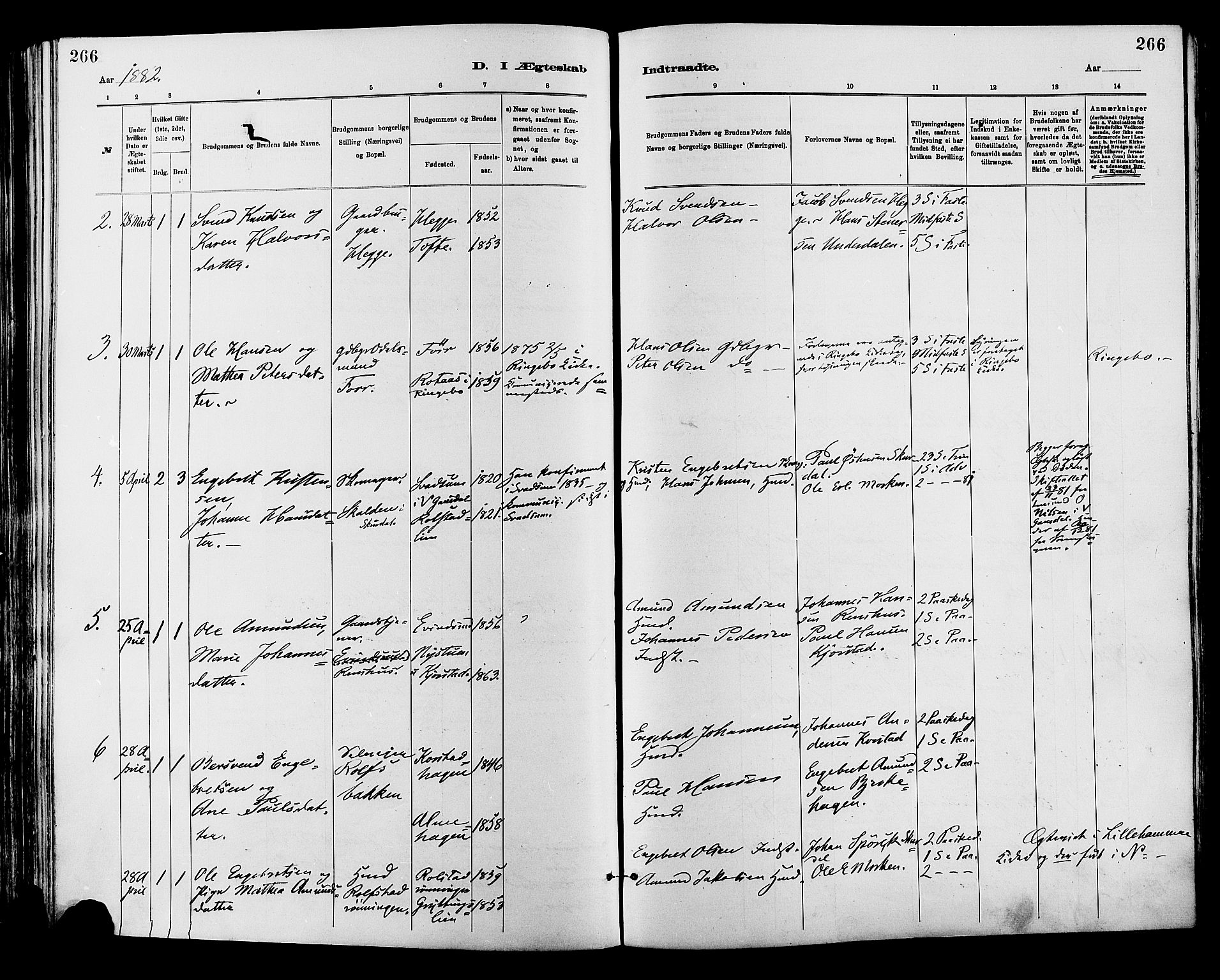Sør-Fron prestekontor, SAH/PREST-010/H/Ha/Haa/L0003: Parish register (official) no. 3, 1881-1897, p. 266