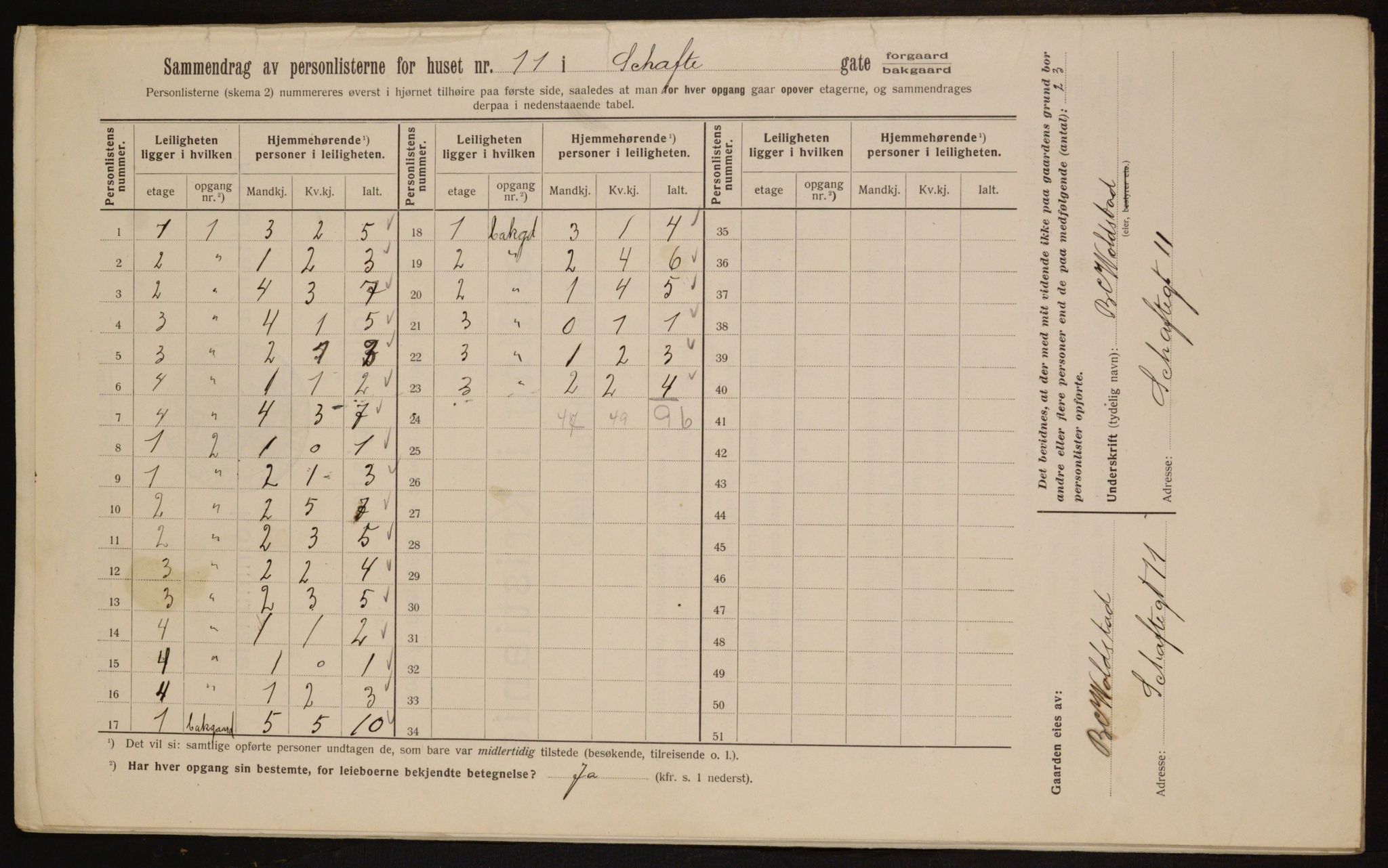 OBA, Municipal Census 1912 for Kristiania, 1912, p. 89610