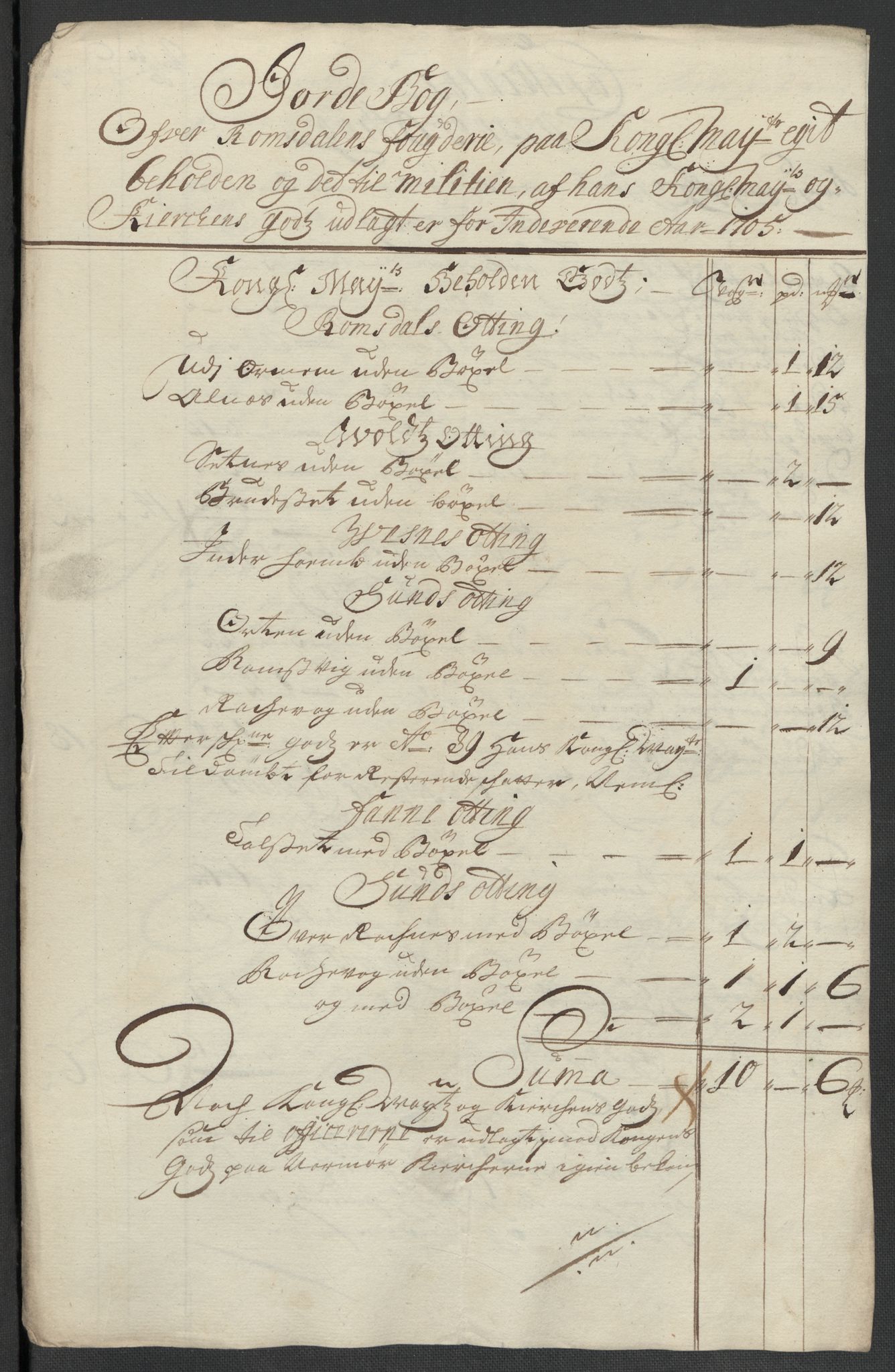 Rentekammeret inntil 1814, Reviderte regnskaper, Fogderegnskap, RA/EA-4092/R55/L3656: Fogderegnskap Romsdal, 1703-1705, p. 447