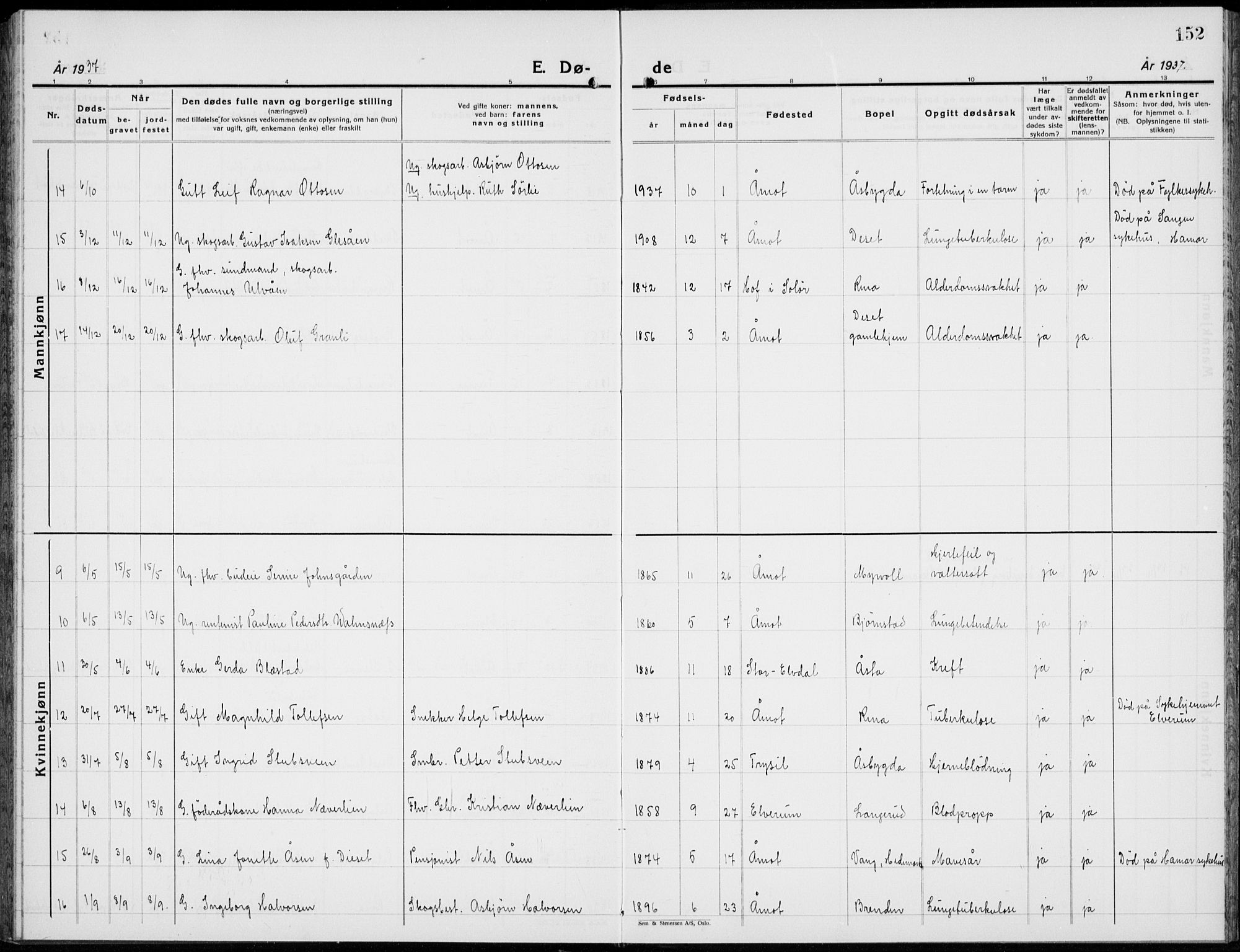 Åmot prestekontor, Hedmark, AV/SAH-PREST-056/H/Ha/Hab/L0006: Parish register (copy) no. 6, 1930-1937, p. 152