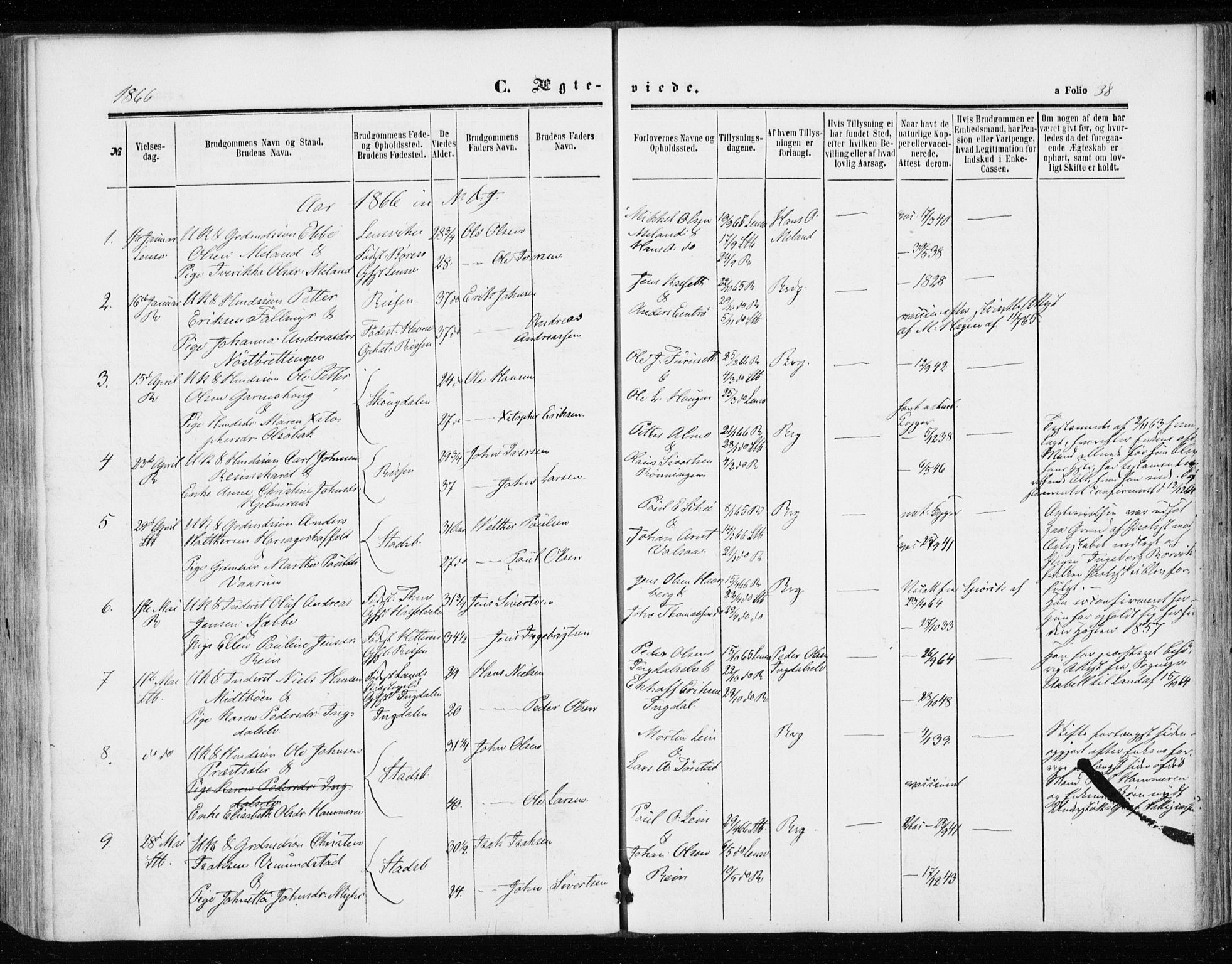 Ministerialprotokoller, klokkerbøker og fødselsregistre - Sør-Trøndelag, SAT/A-1456/646/L0612: Parish register (official) no. 646A10, 1858-1869, p. 38